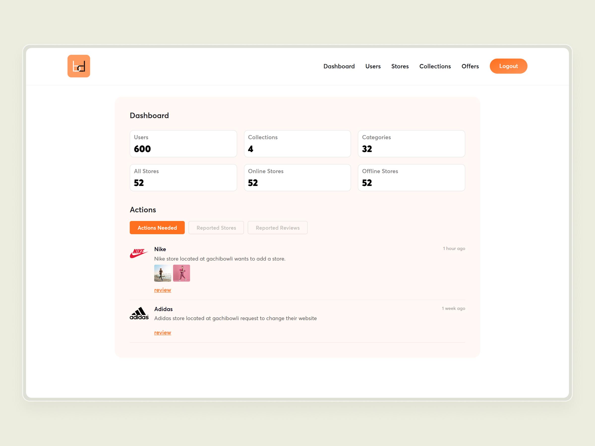 Brandig – Location-Based Store Locator with Discounts and Offers