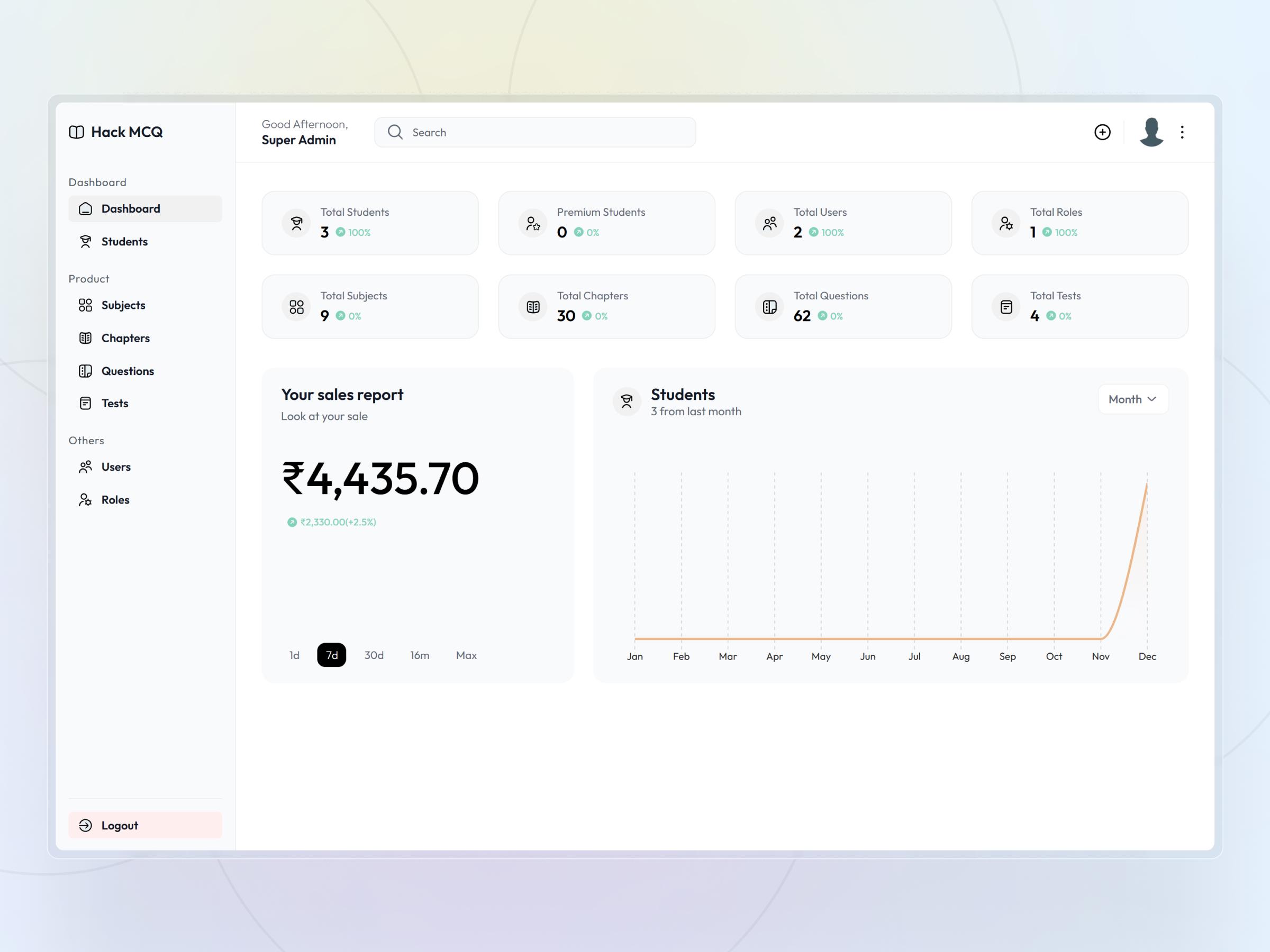 HackMCQ Adaptive Exam Practice Platform