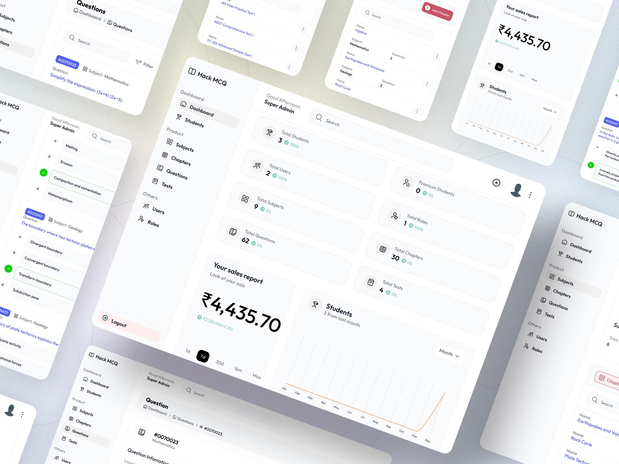 HackMCQ adaptive exam preparation platform dashboard