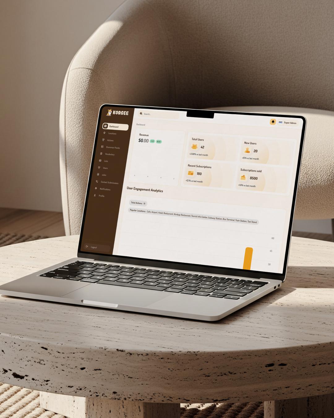 Korgee Admin Panel | Craftnotion