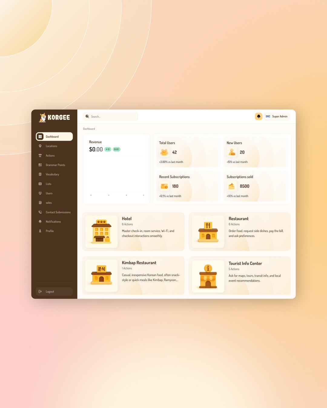 Korgee Admin Panel | Craftnotion