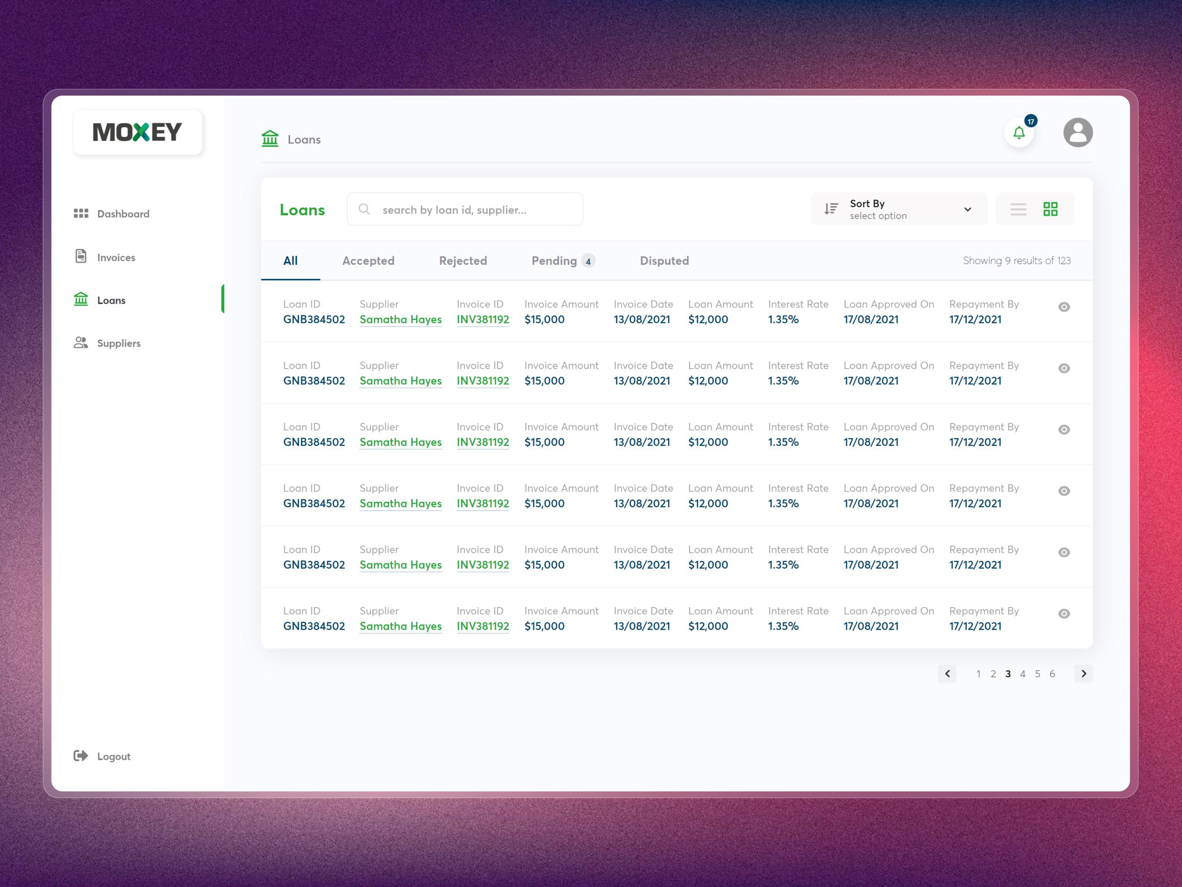 Moxey – Invoice Discounting Platform for Fintech SaaS