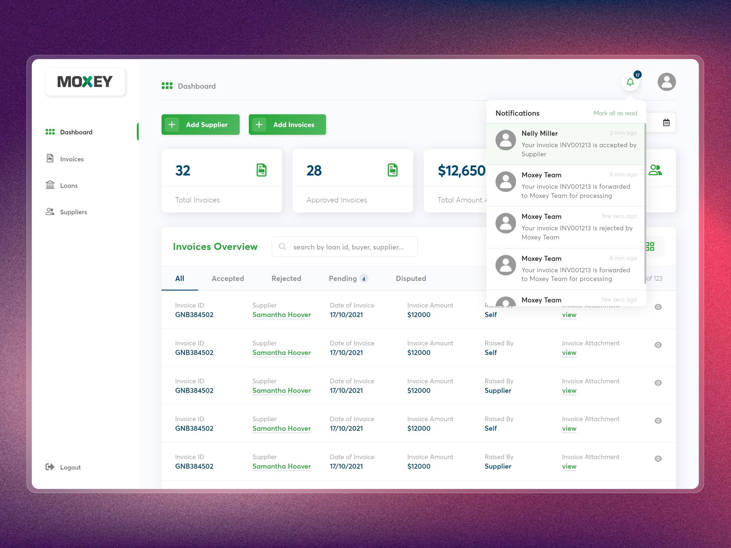 Moxey – Invoice Discounting Platform for Fintech SaaS