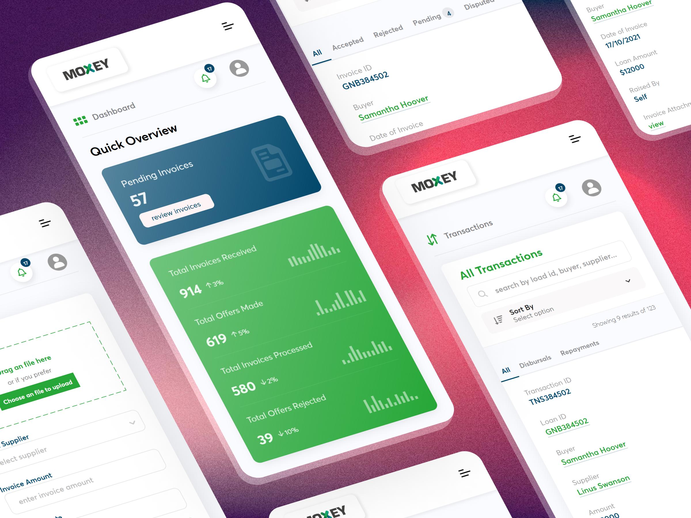 Moxey MVP results — validated fintech business model with real users