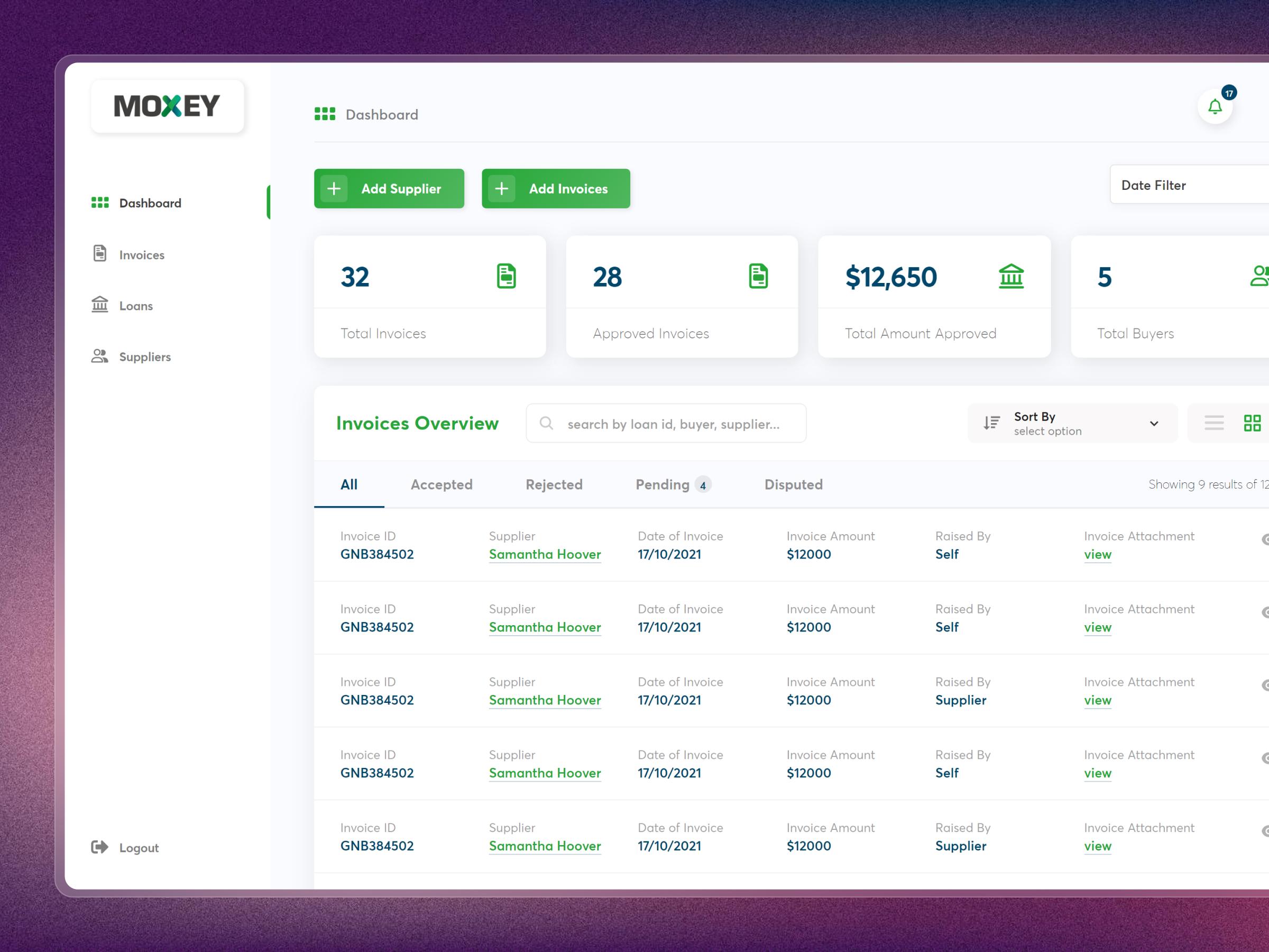 Moxey invoice discounting platform dashboard overview