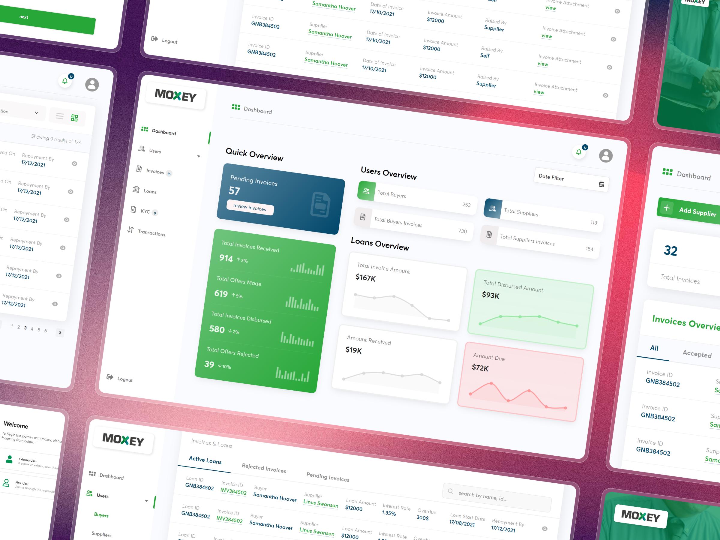 Multi-role dashboards for invoice discounting — supplier, buyer, bank, admin