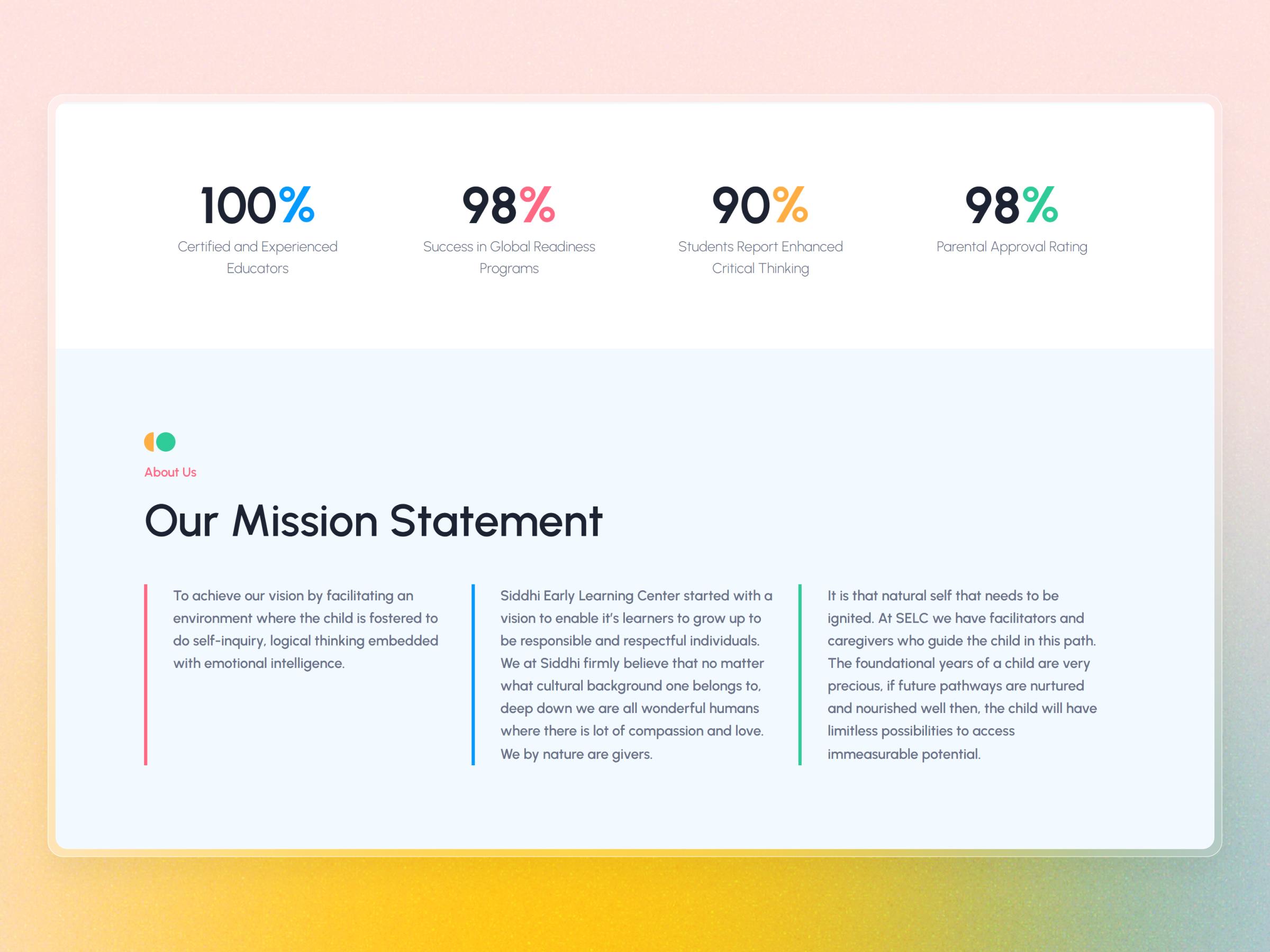 Siddhi Early Learning Center Website | Craftnotion