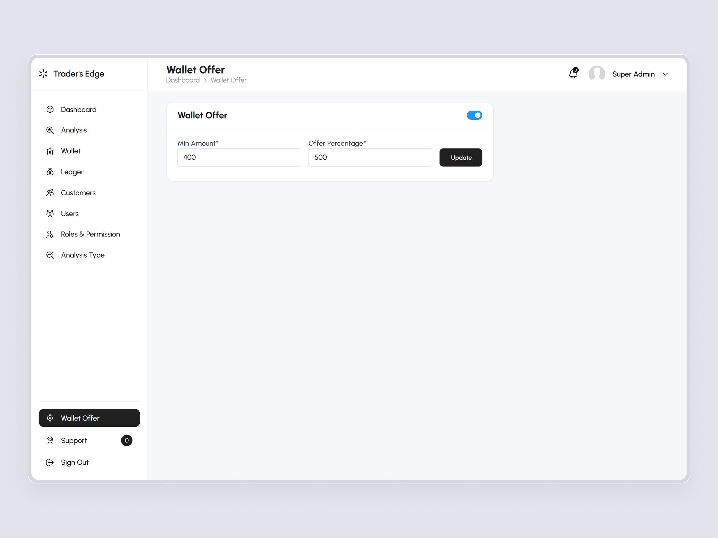 TradersEdge – AI Stock Analysis and Portfolio Forecasting Platform