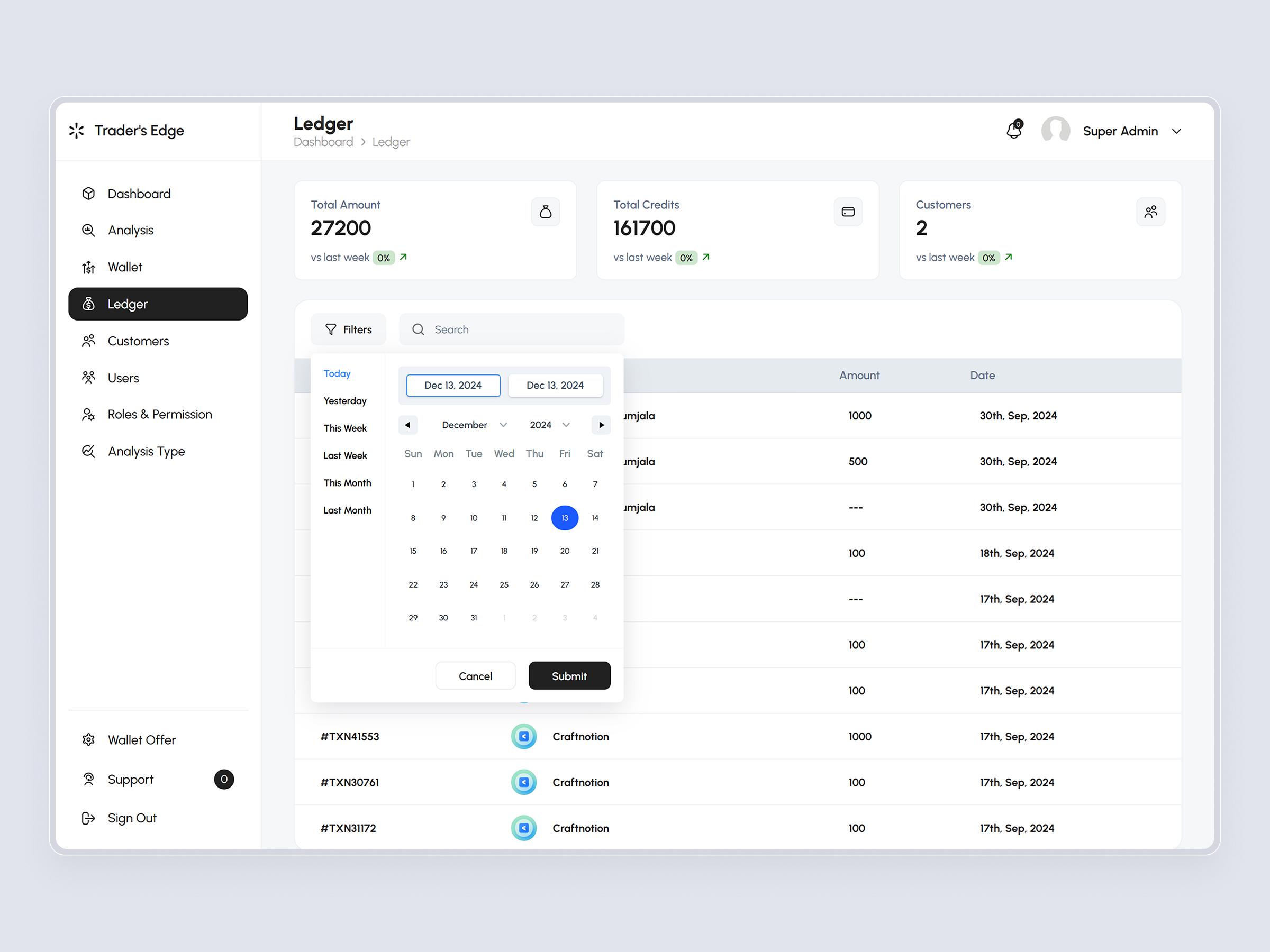 TradersEdge – AI Stock Analysis and Portfolio Forecasting Platform