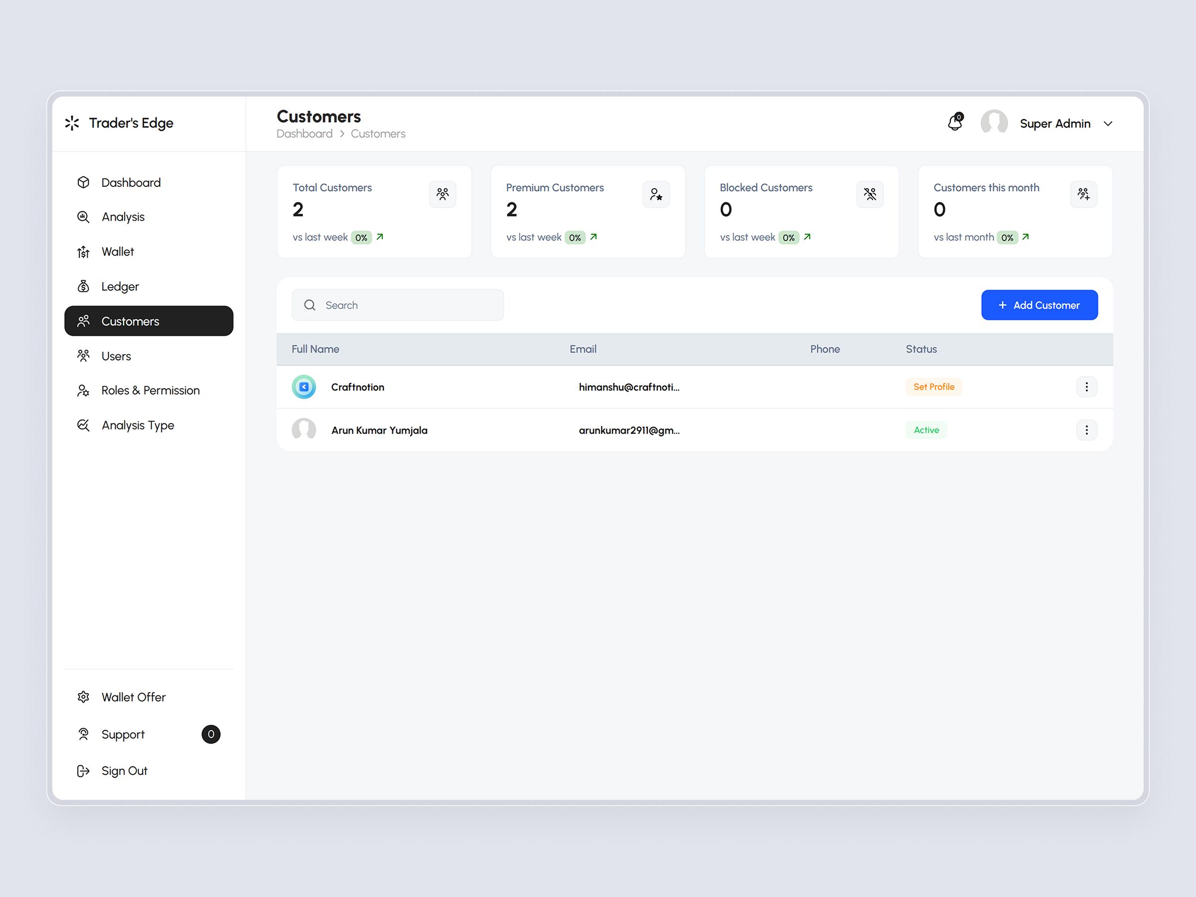 TradersEdge – AI Stock Analysis and Portfolio Forecasting Platform