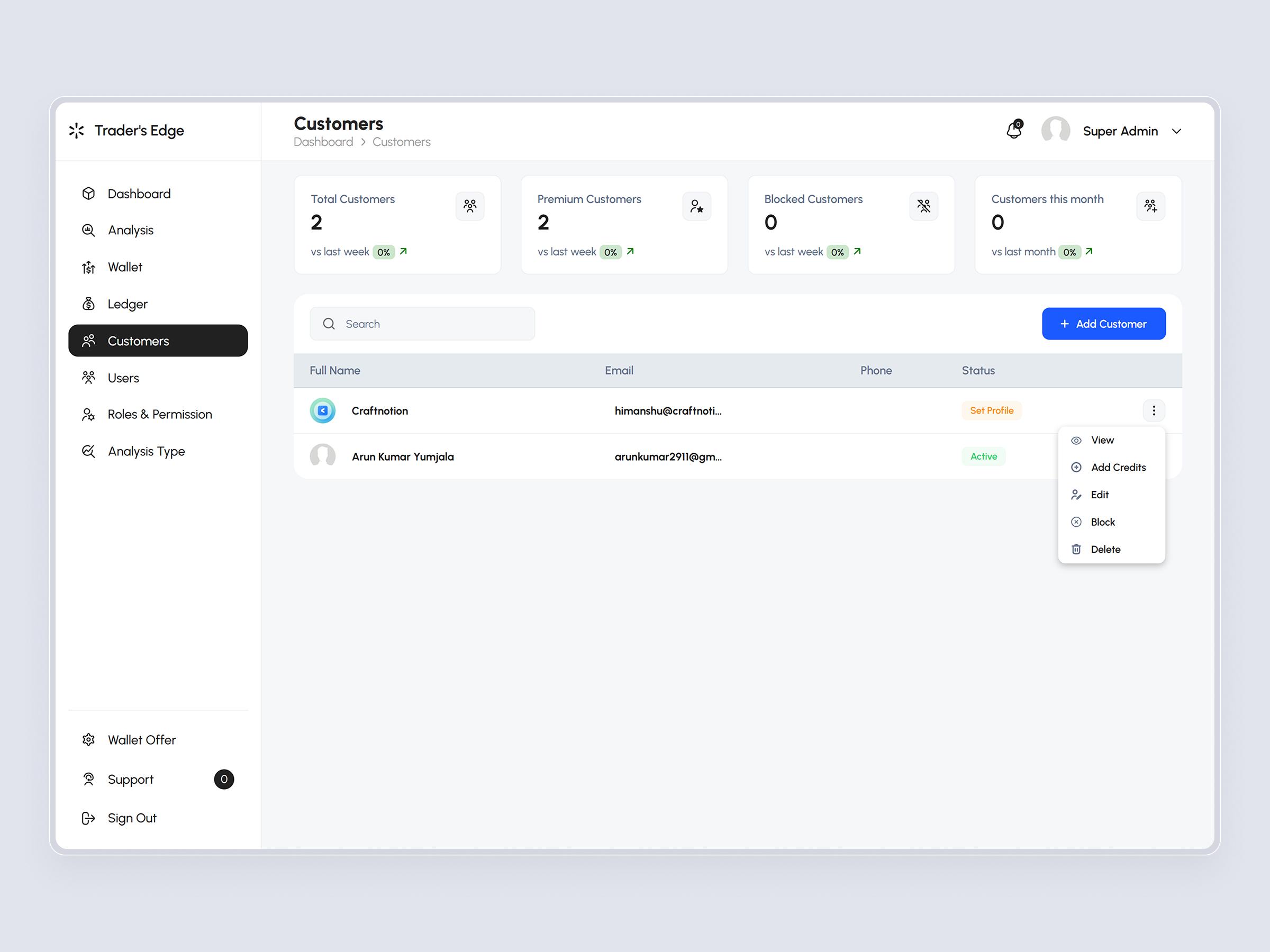 TradersEdge – AI Stock Analysis and Portfolio Forecasting Platform