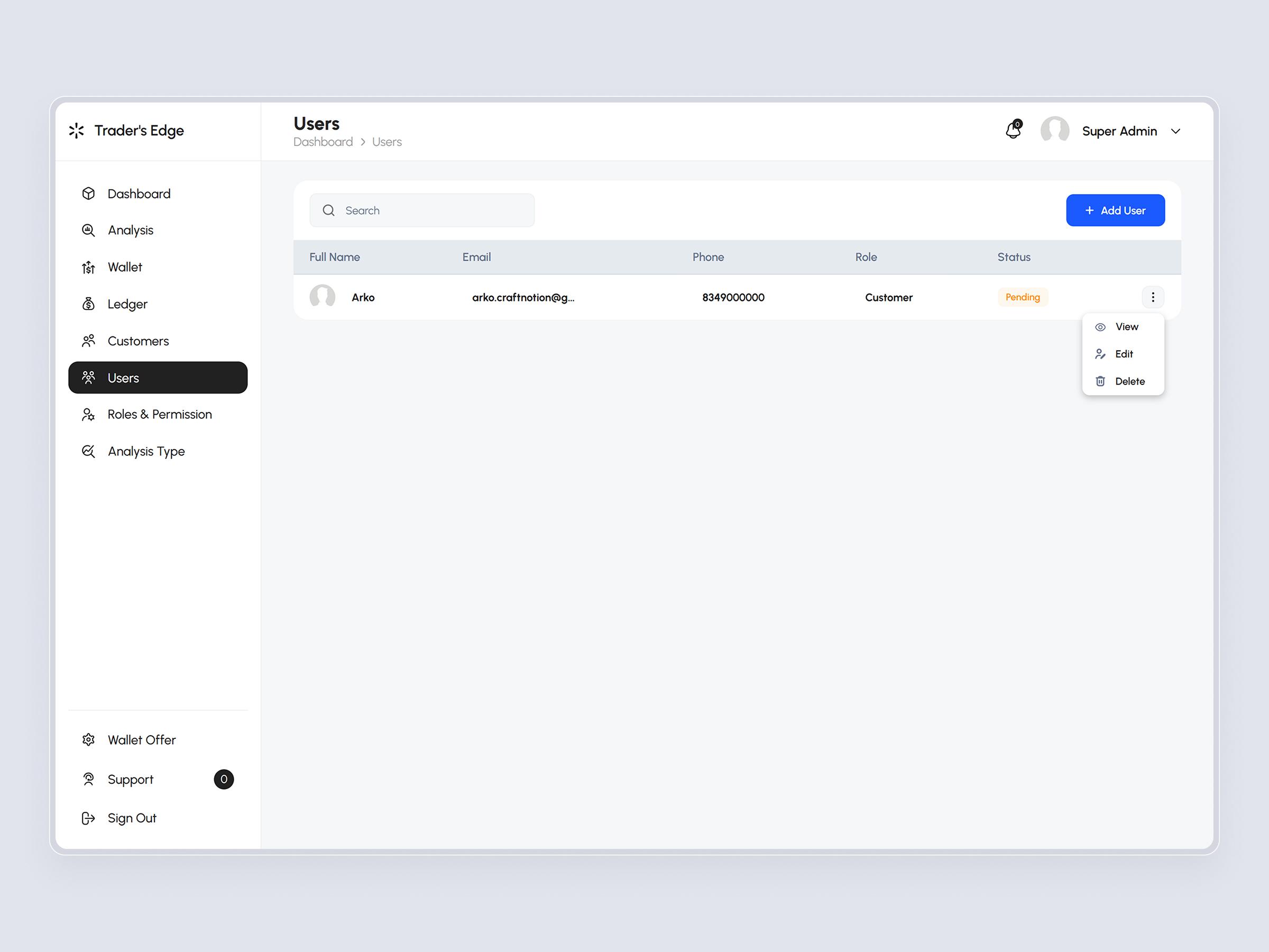 TradersEdge – AI Stock Analysis and Portfolio Forecasting Platform