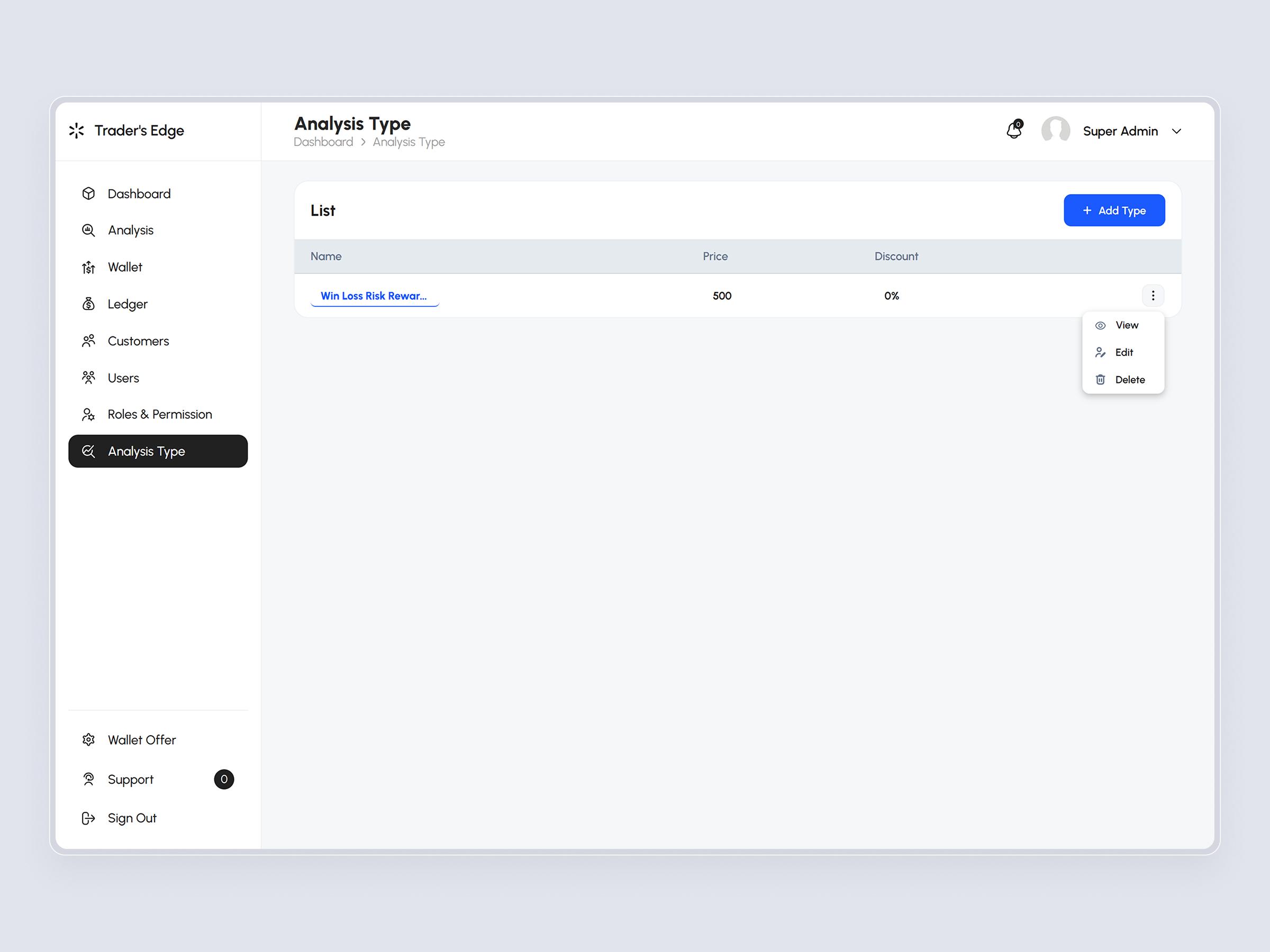 TradersEdge – AI Stock Analysis and Portfolio Forecasting Platform