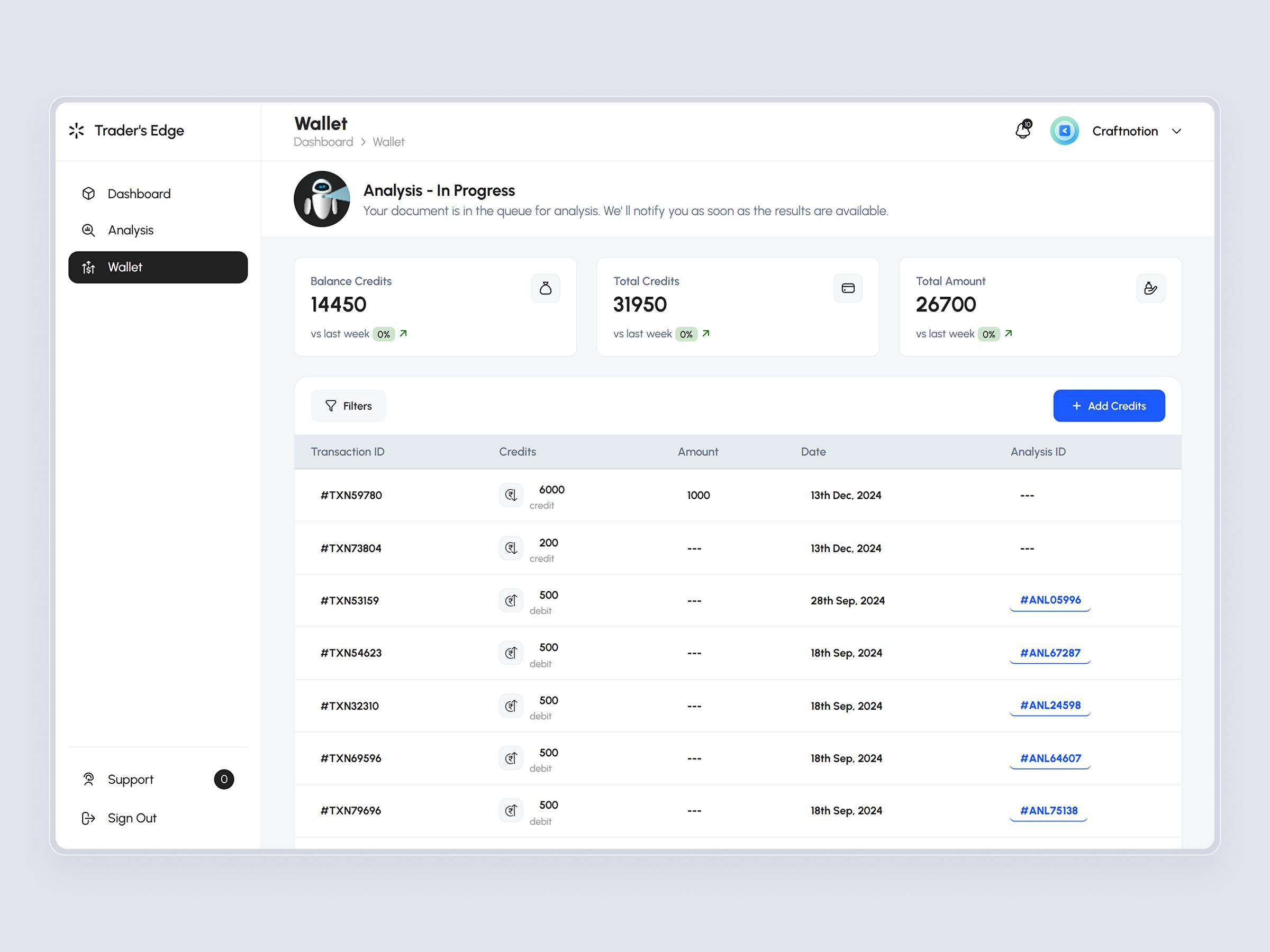 TradersEdge – AI Stock Analysis and Portfolio Forecasting Platform