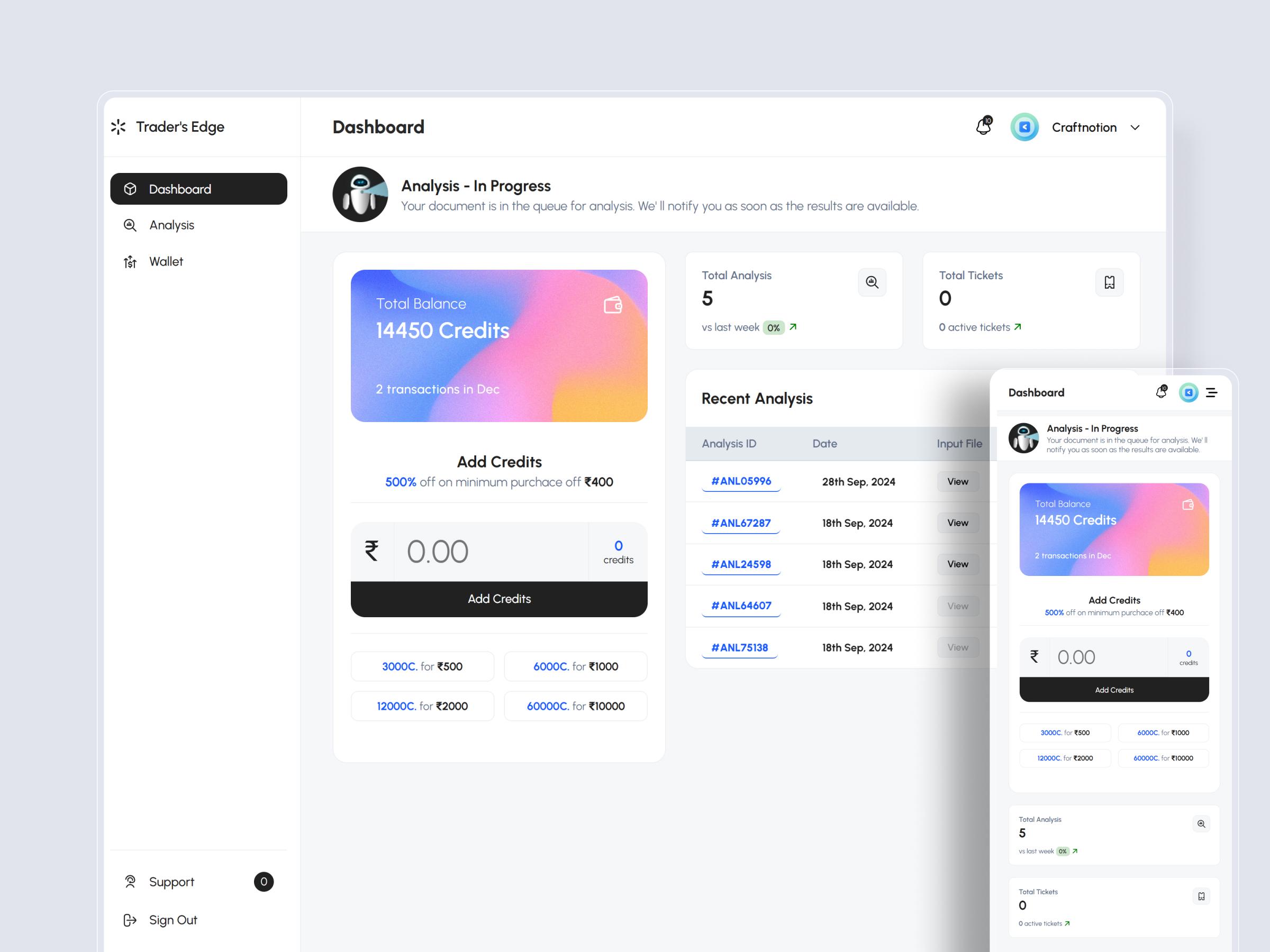 Credits-based wallet system for AI stock analysis features