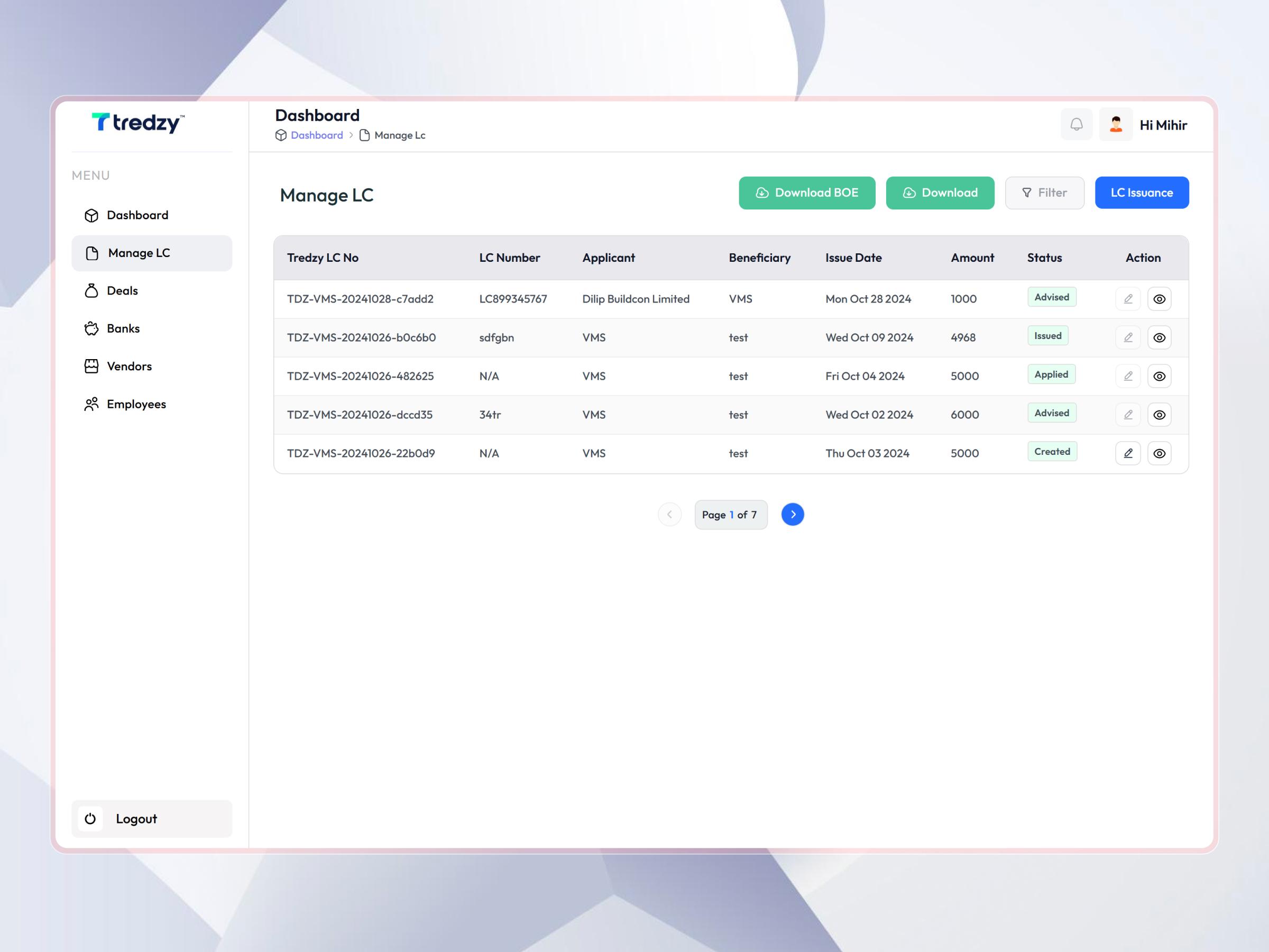Tredzy Fintech SaaS Platform | Craftnotion