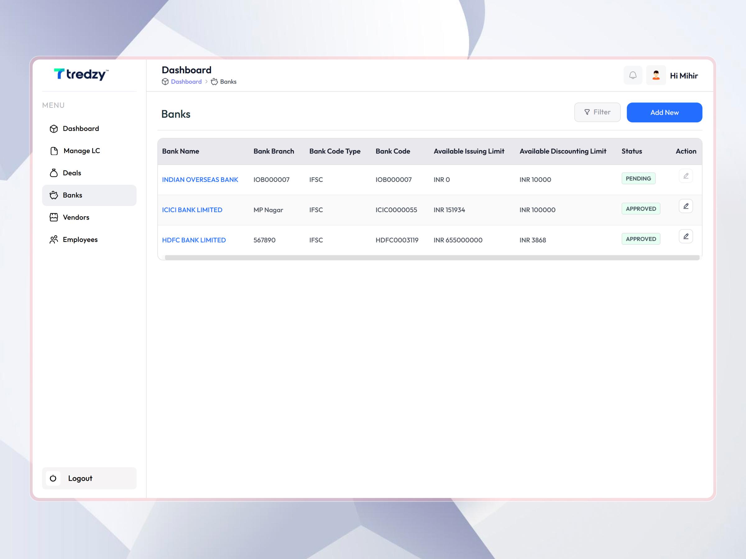 Tredzy Fintech SaaS Platform | Craftnotion