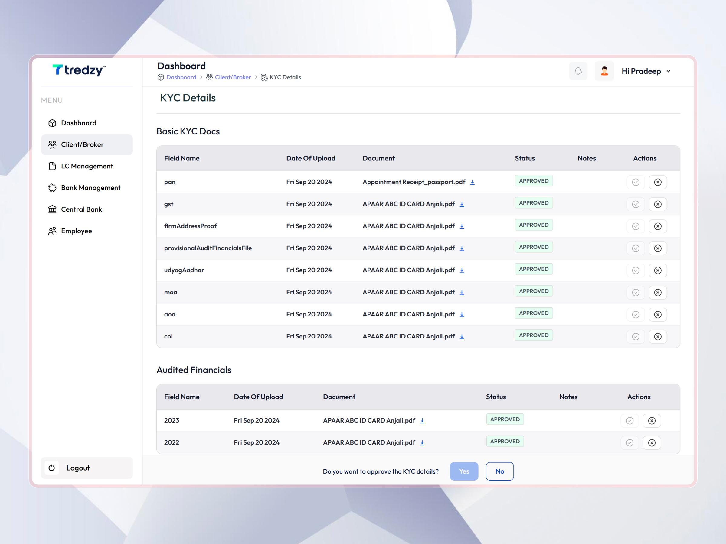 Tredzy Fintech SaaS Platform | Craftnotion