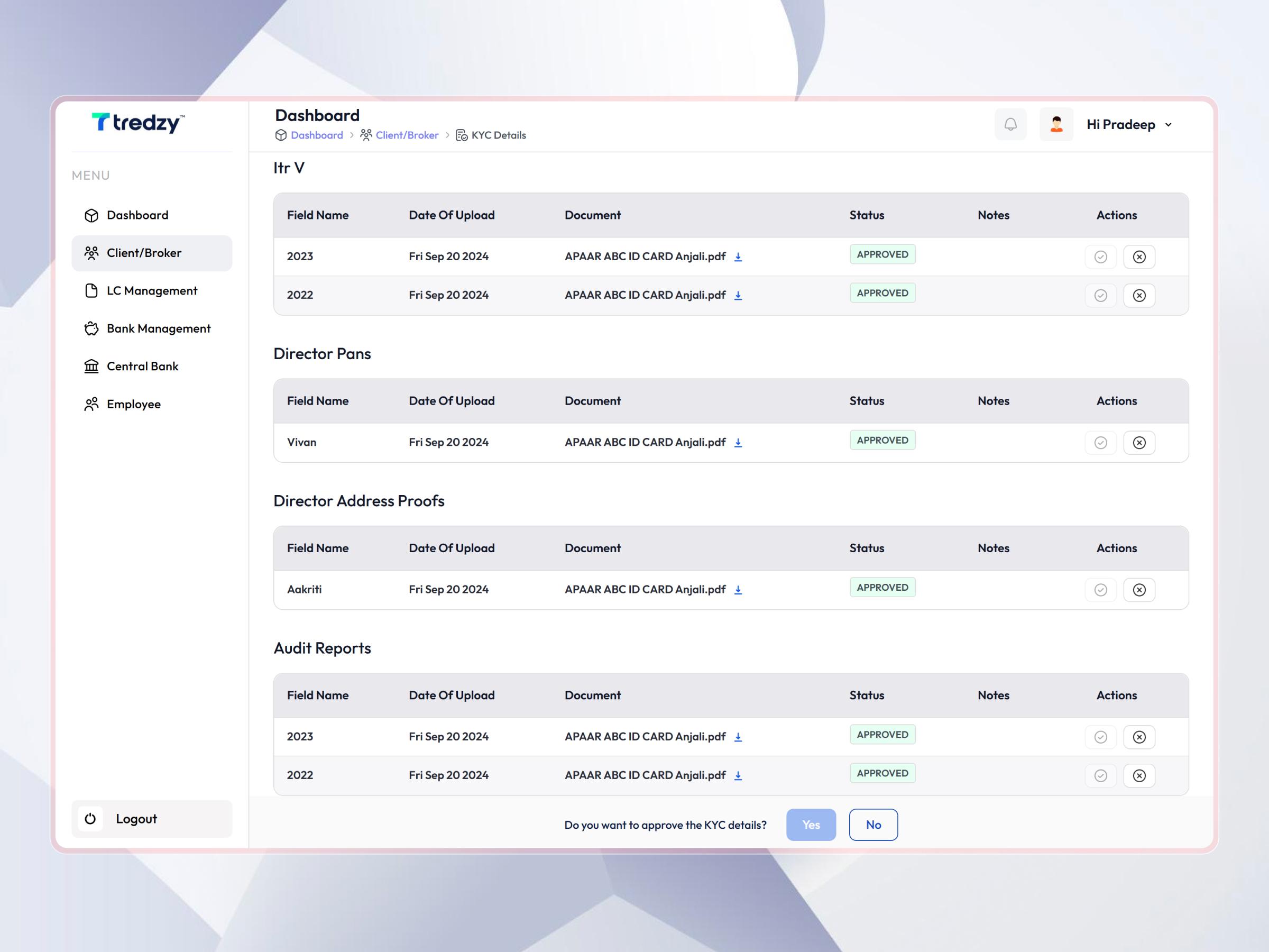 Tredzy Fintech SaaS Platform | Craftnotion