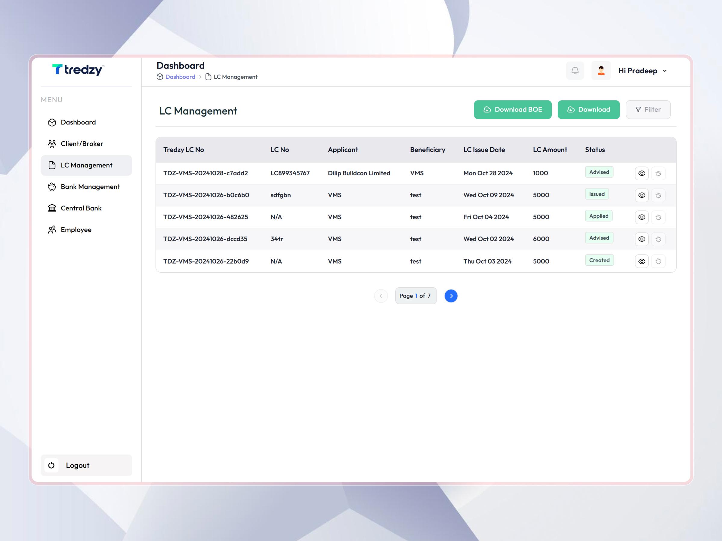 Tredzy Fintech SaaS Platform | Craftnotion