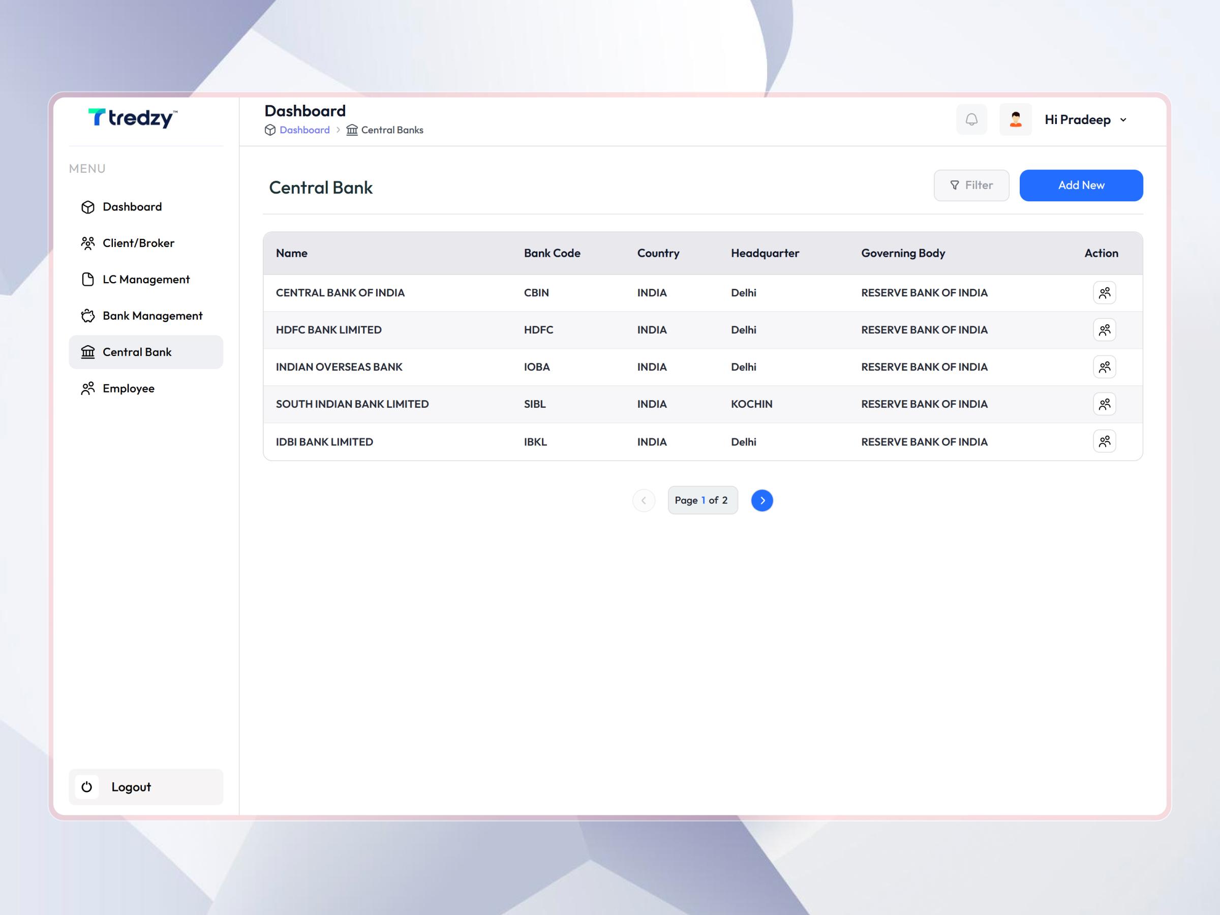 Tredzy Fintech SaaS Platform | Craftnotion