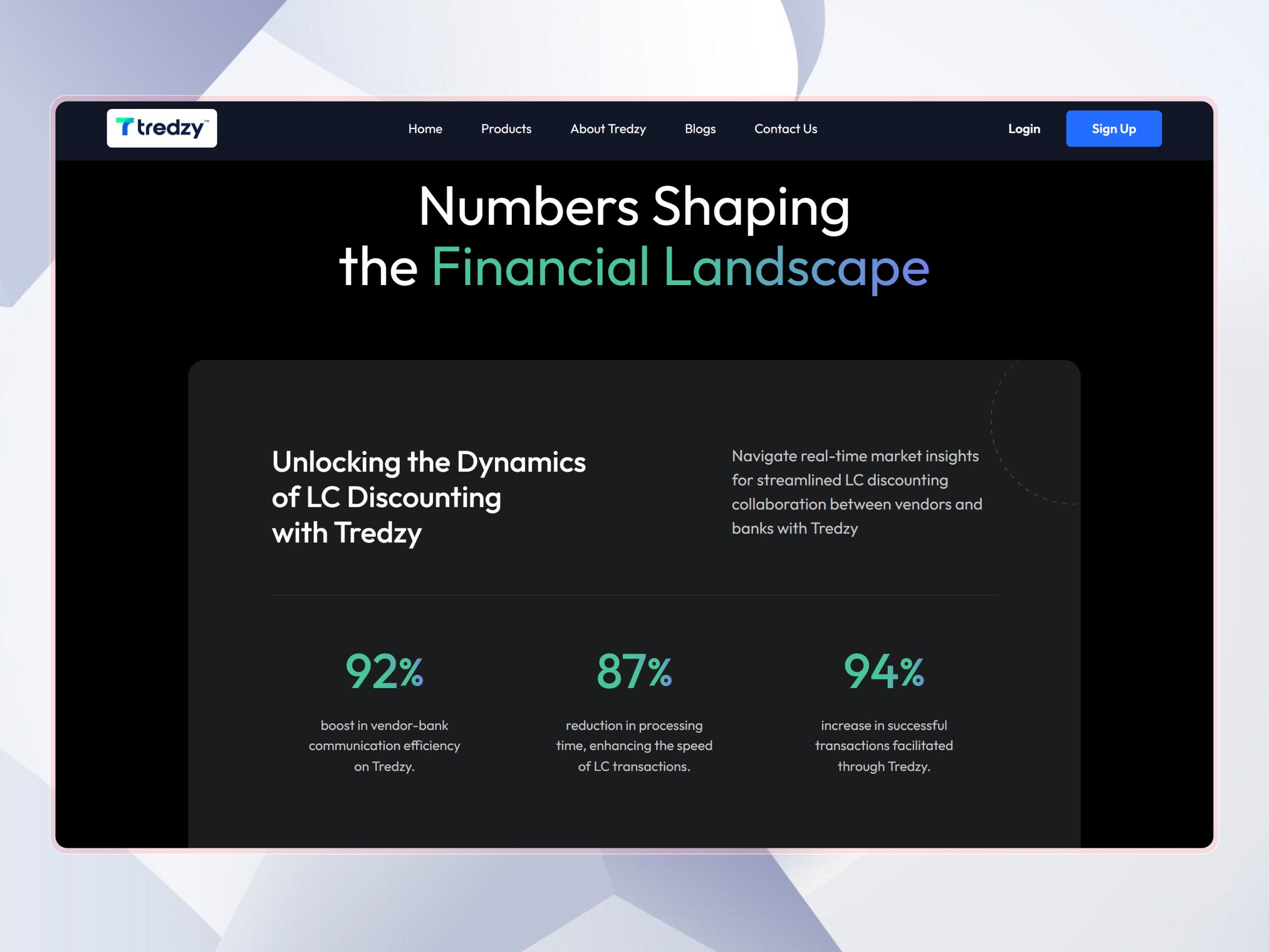 Tredzy Fintech SaaS Platform | Craftnotion
