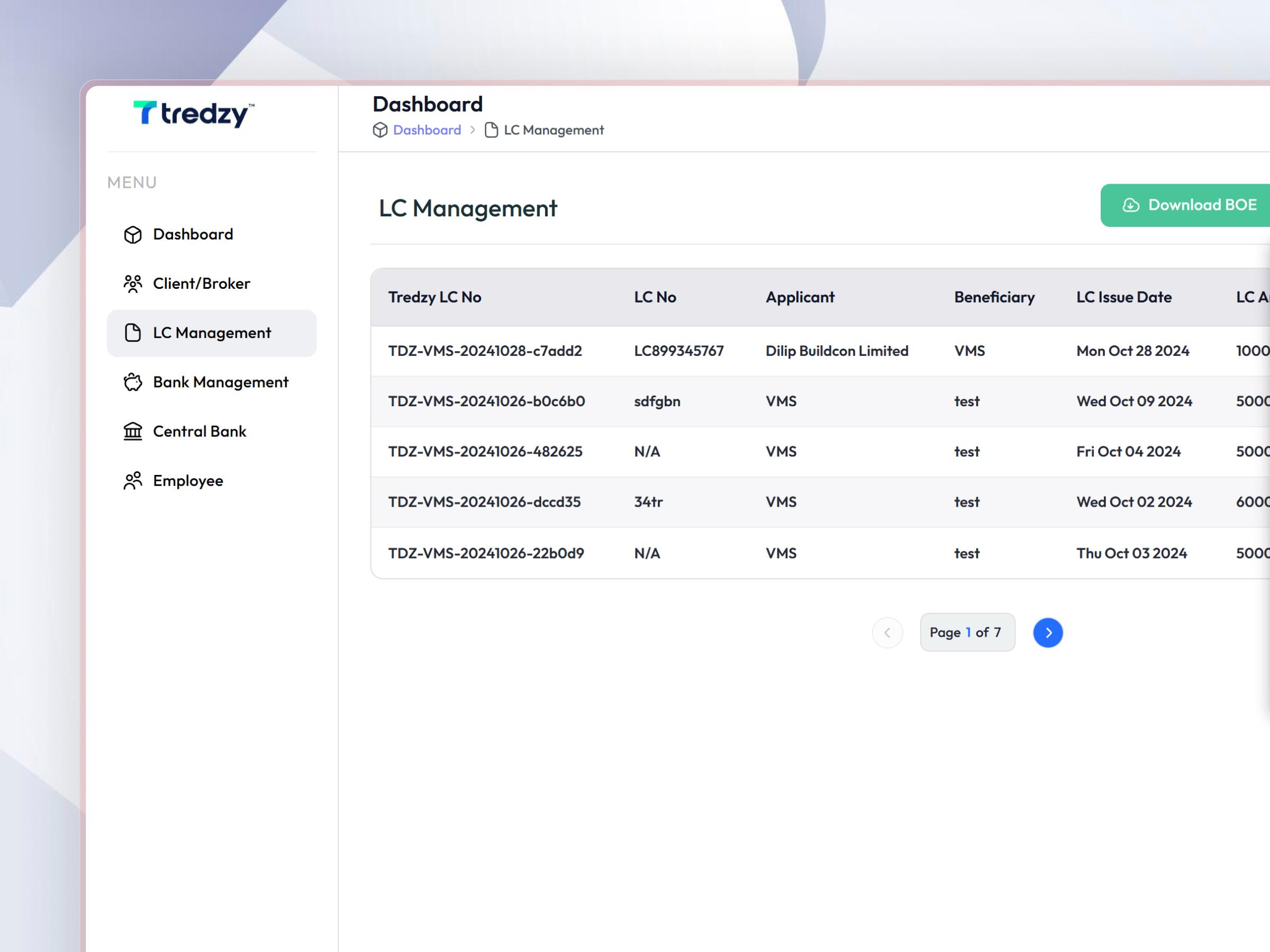 Tredzy LC Discounting Dashboard | Craftnotion