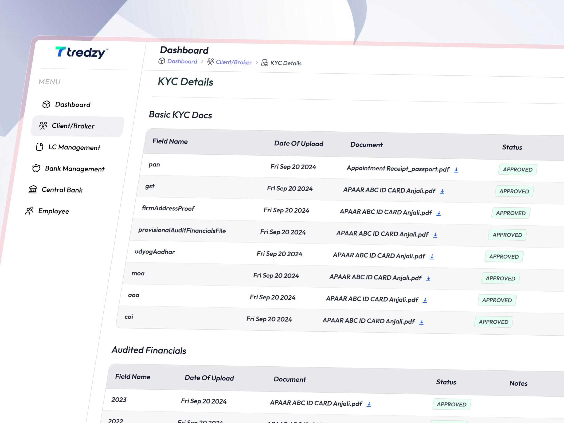 Tredzy LC Discounting Dashboard | Craftnotion