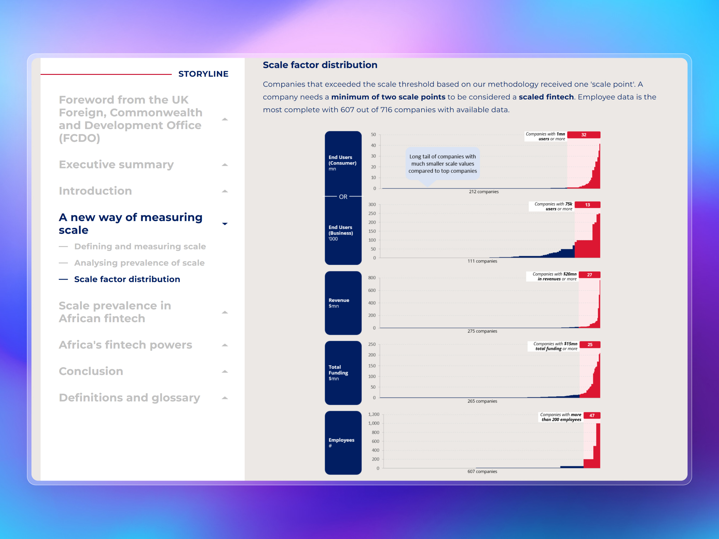 DigitalXScale screenshot 11
