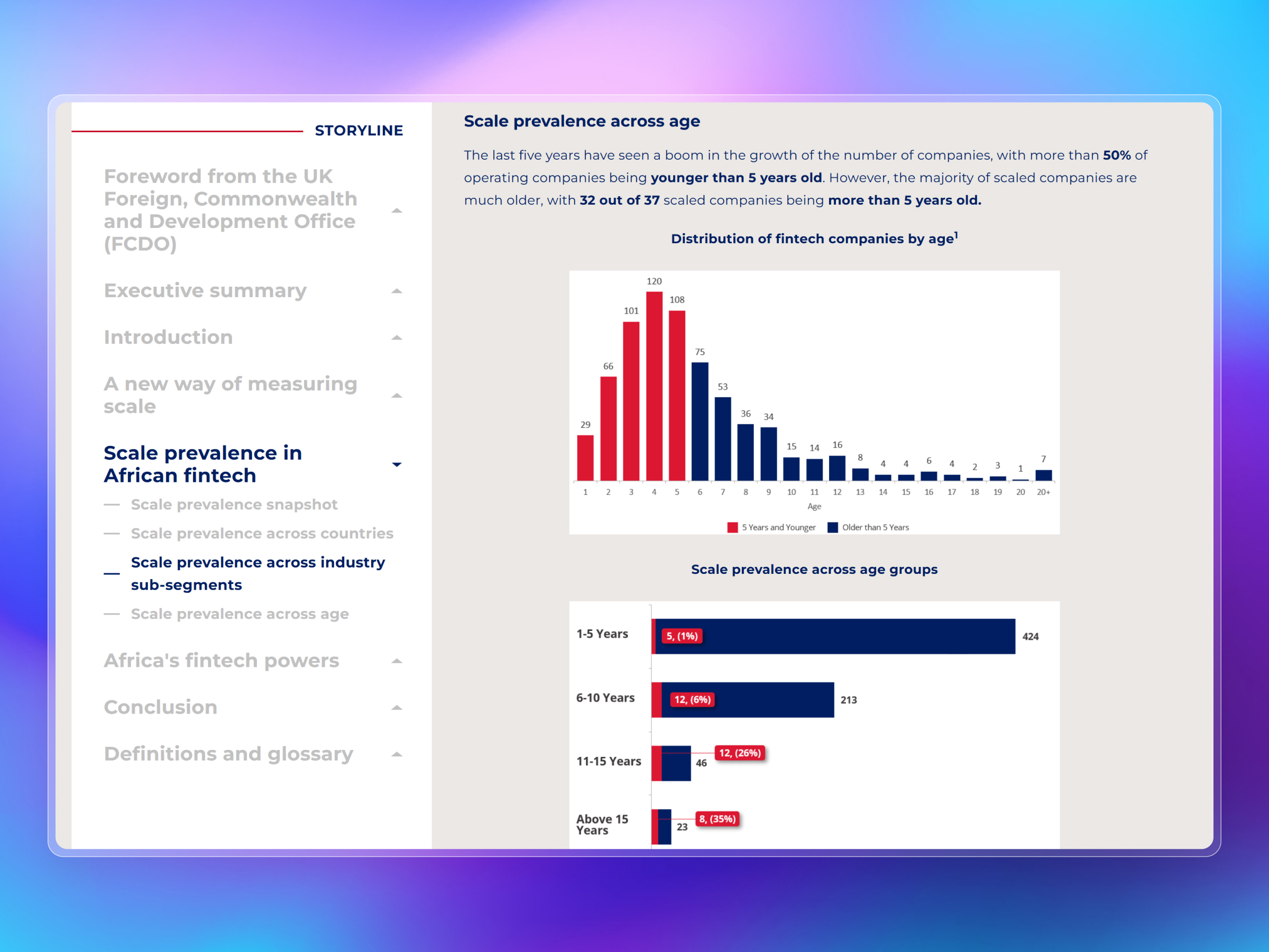 DigitalXScale screenshot 15
