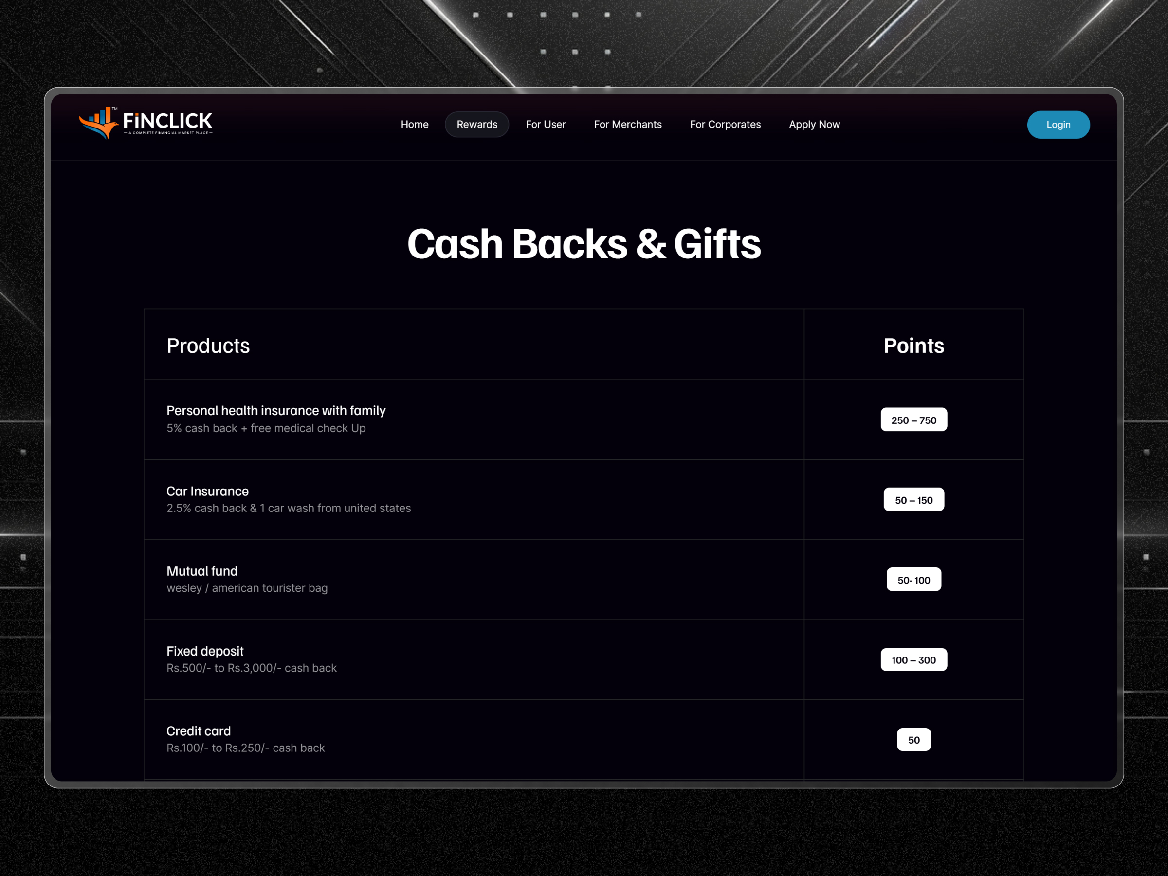 Finclick screenshot 14