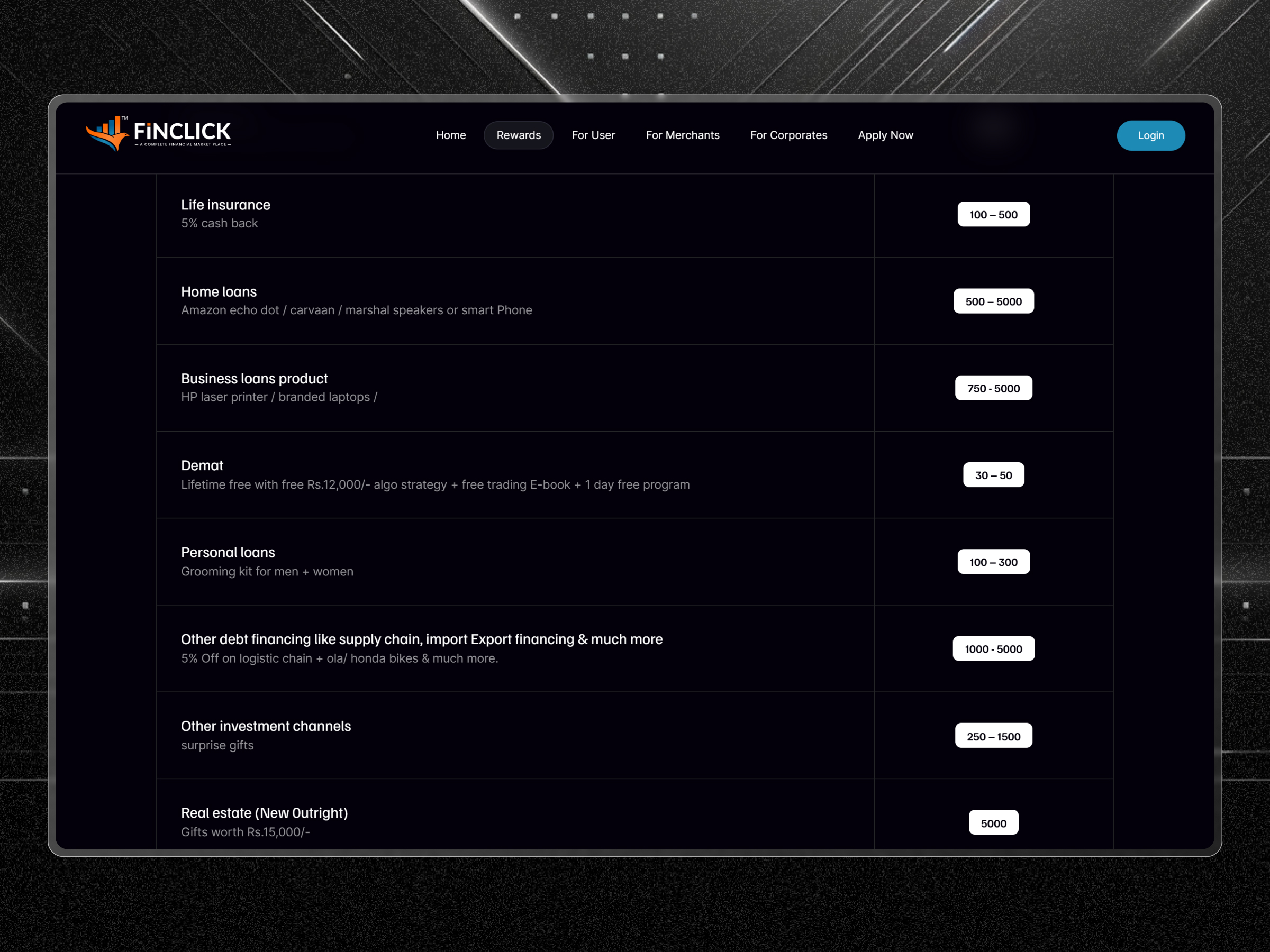 Finclick screenshot 15