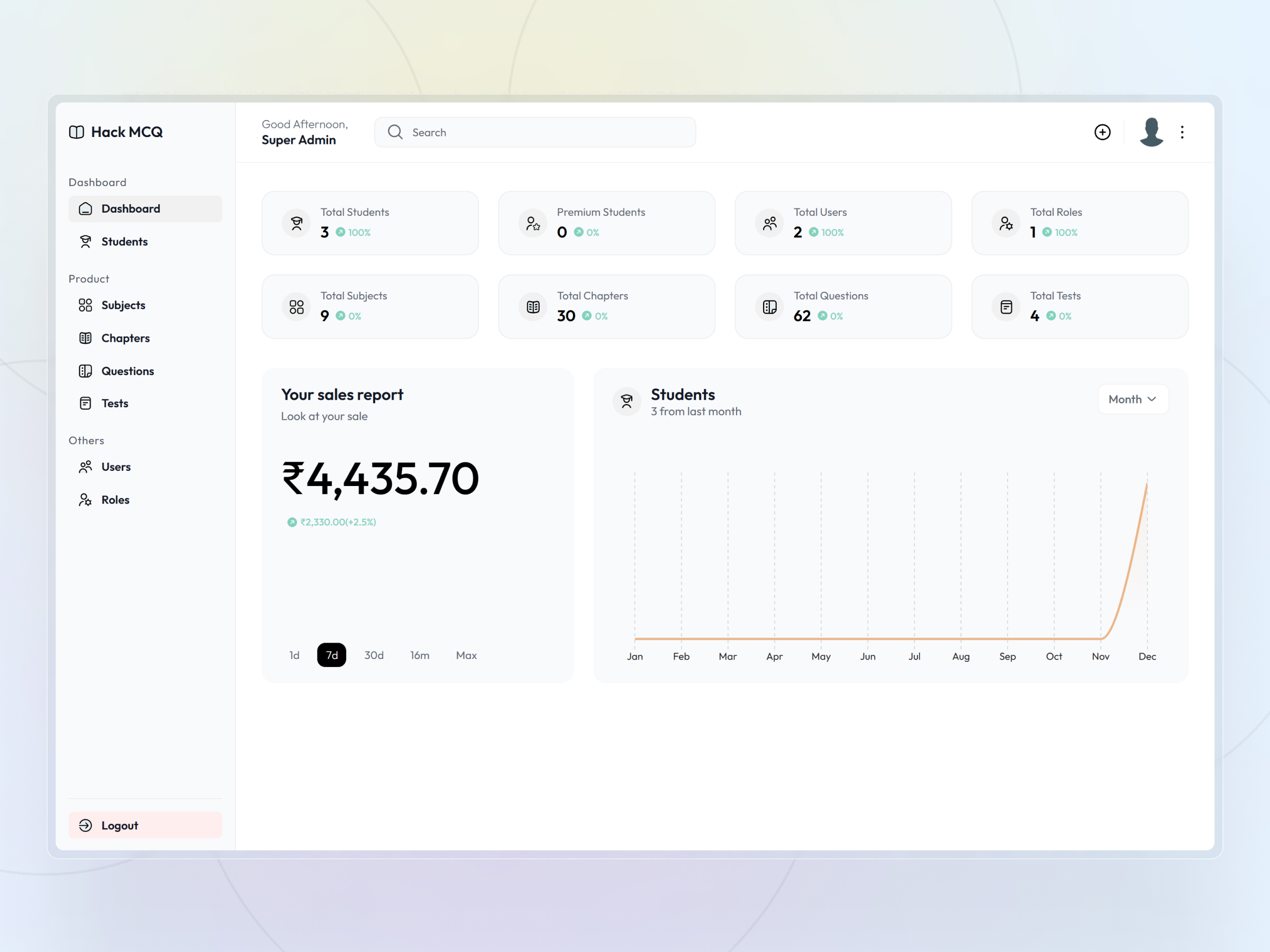 HackMCQ