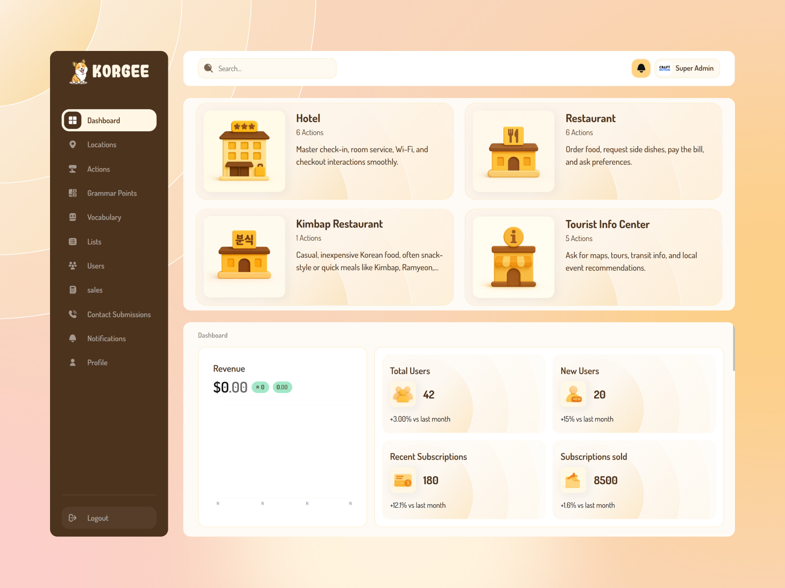 Korgee Admin Panel screenshot 2