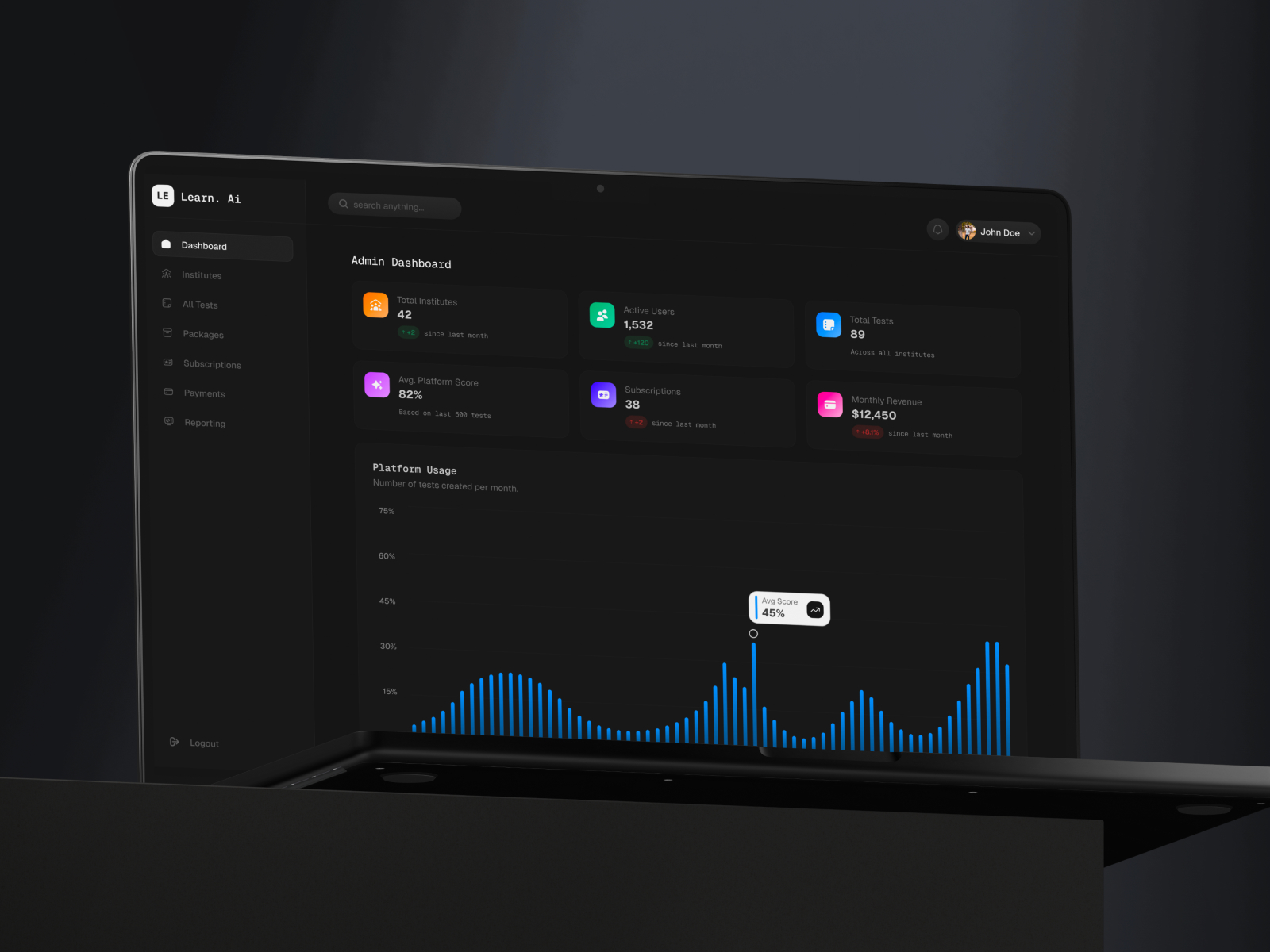 Learn AI Dashboard screenshot 1