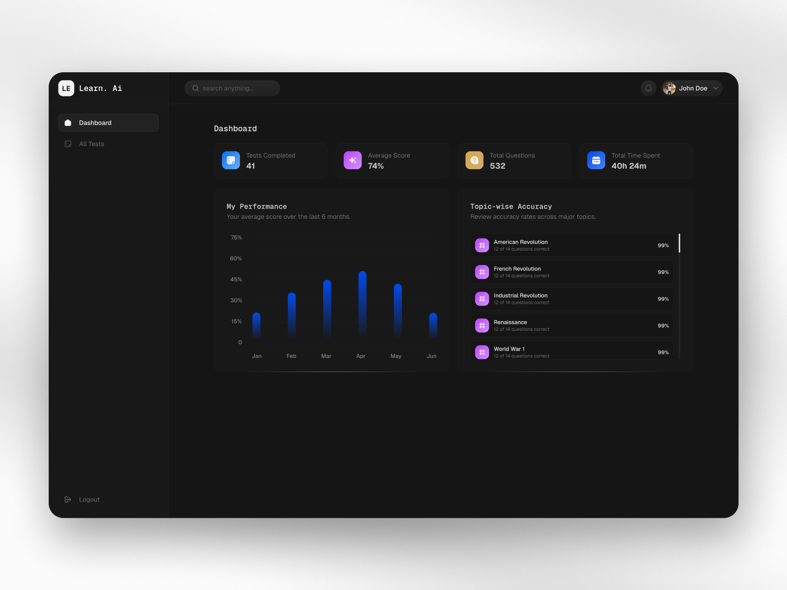 Learn AI Dashboard