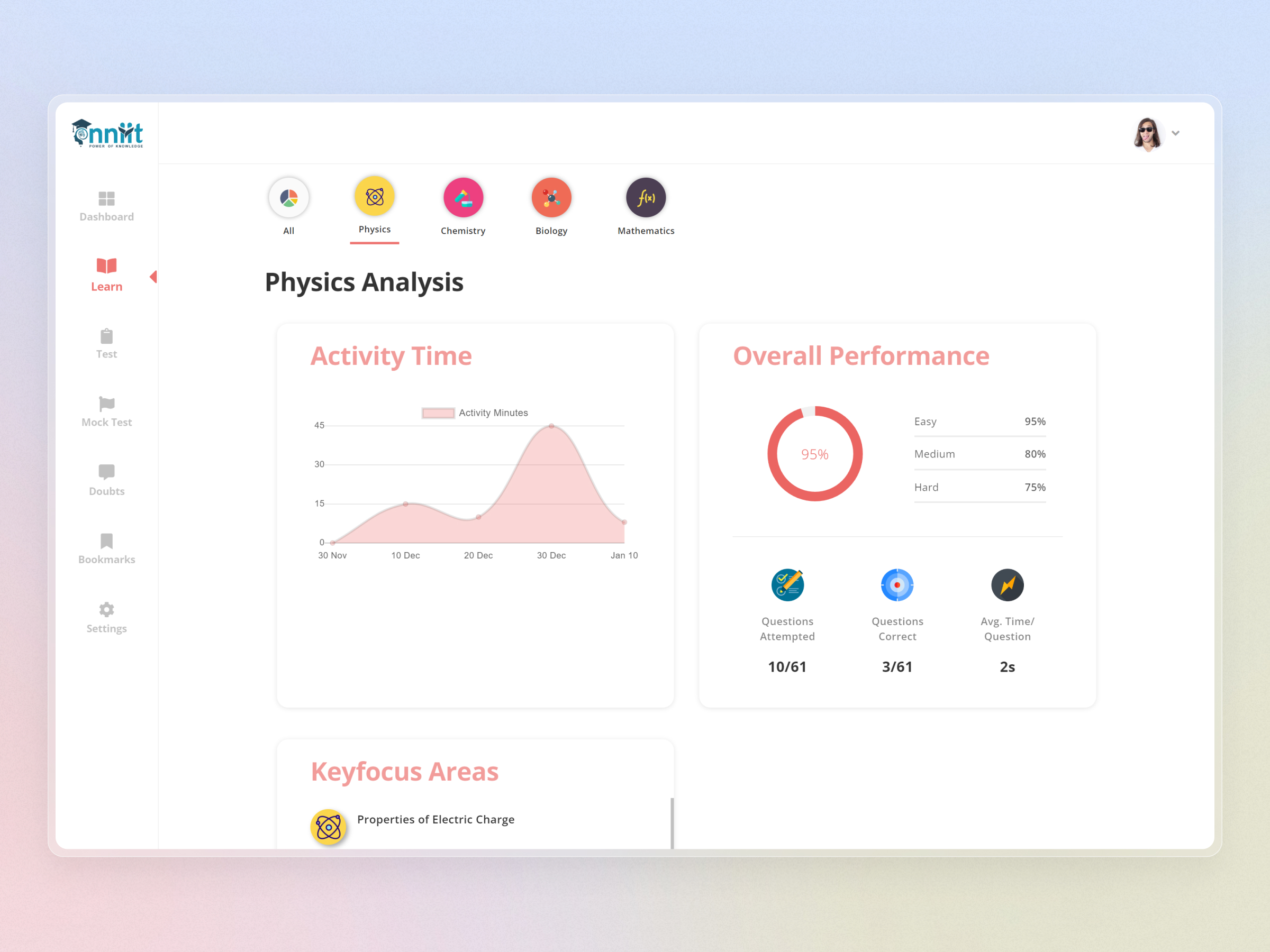 NNIIT LMS screenshot 10