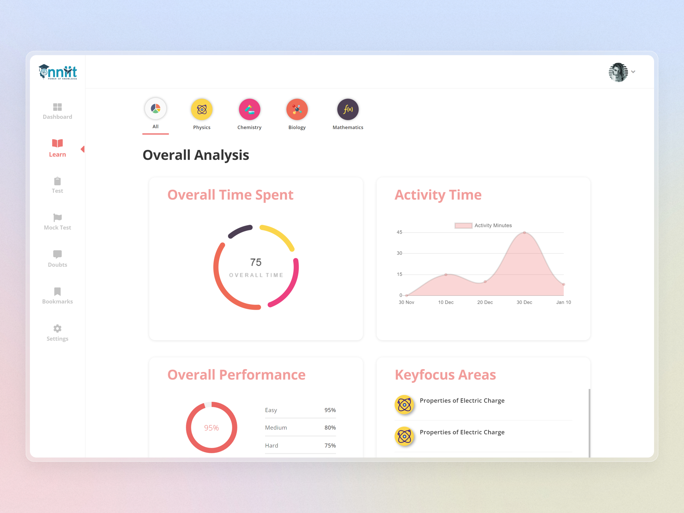 NNIIT LMS screenshot 9