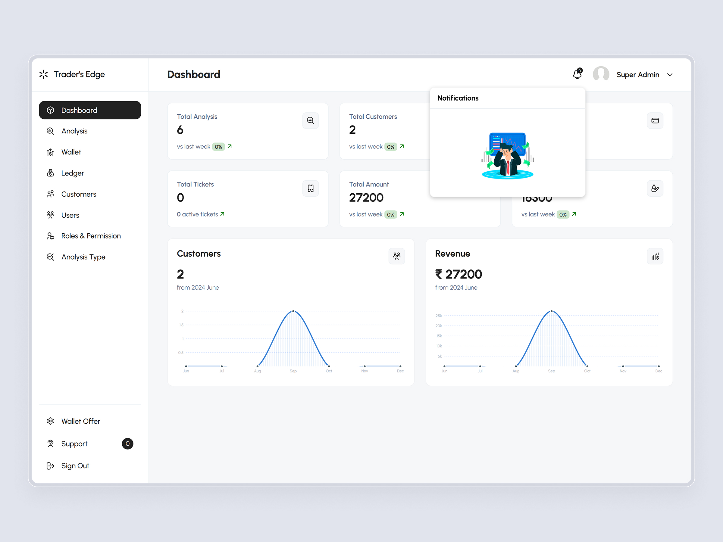 TradersEdge screenshot 10