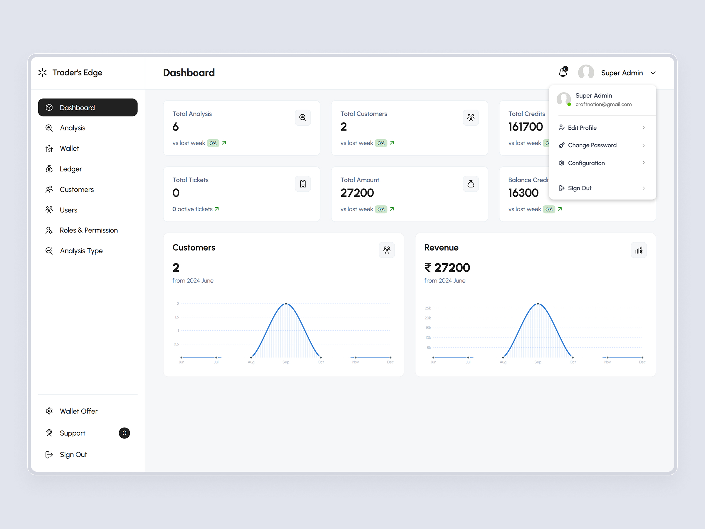 TradersEdge screenshot 11