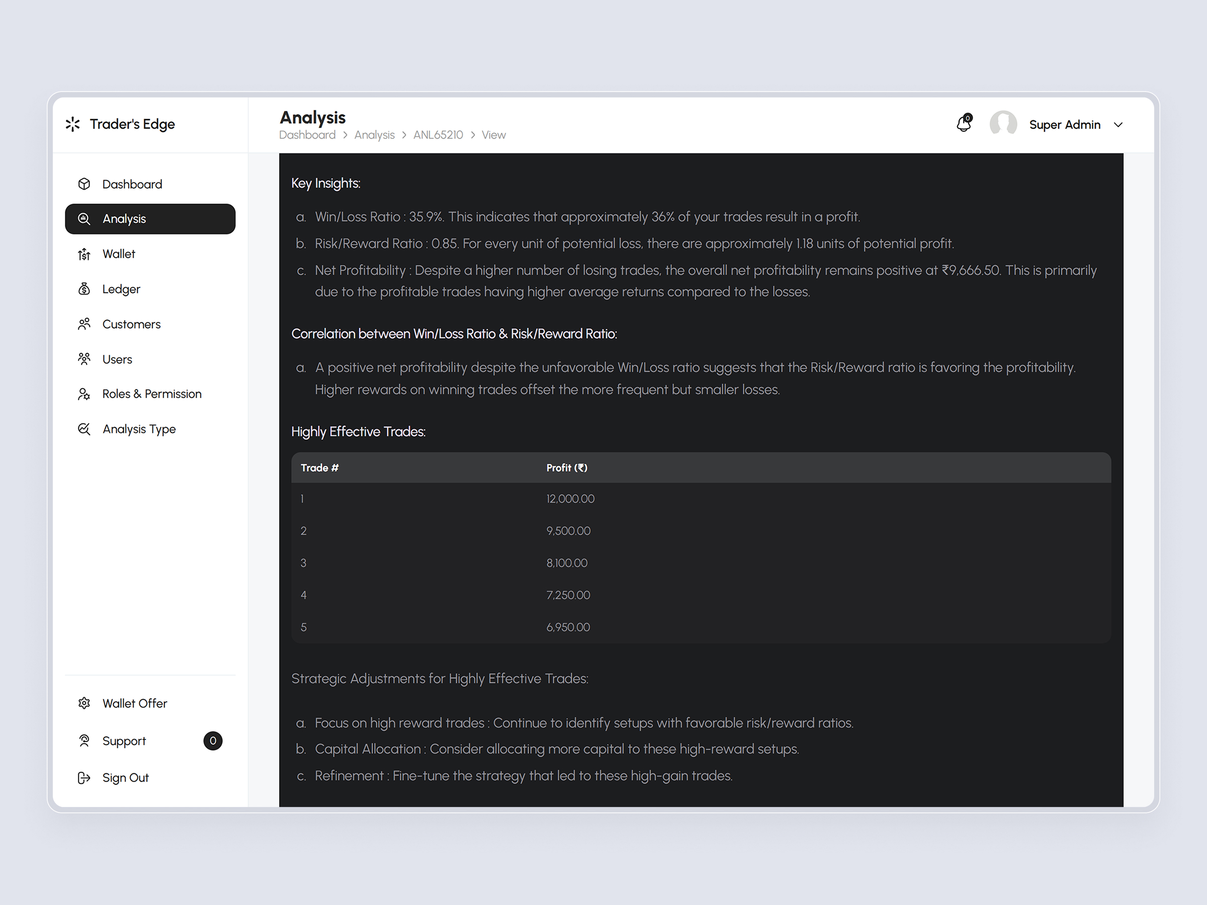 TradersEdge screenshot 18