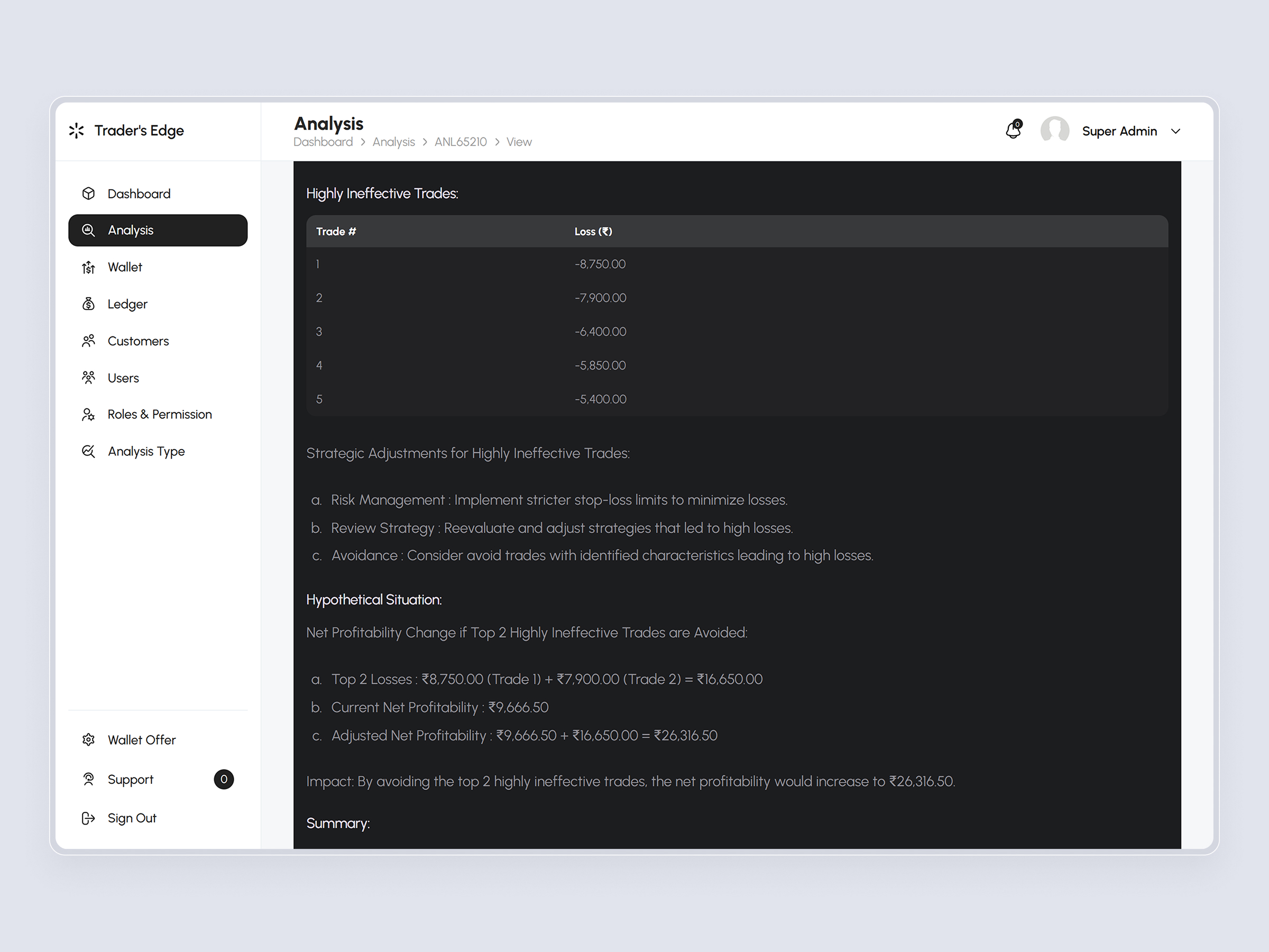 TradersEdge screenshot 19