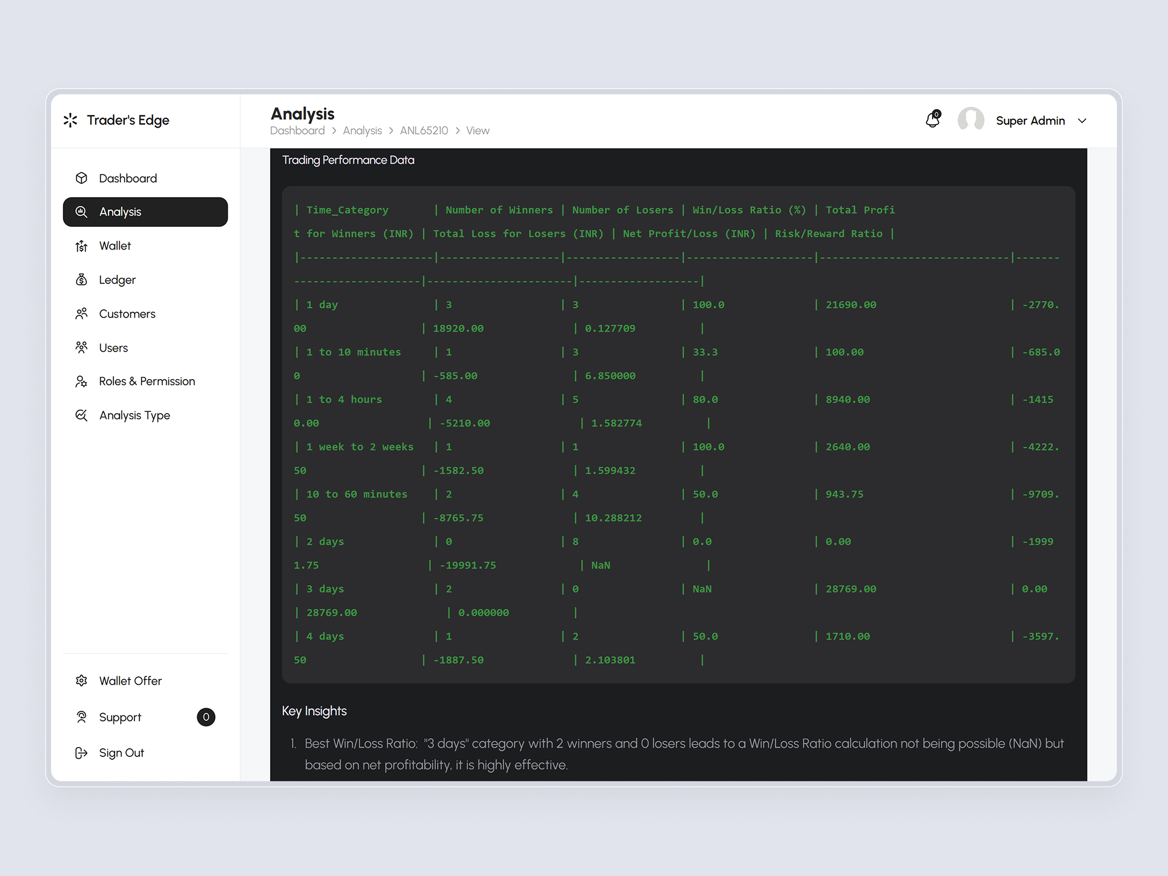 TradersEdge screenshot 20