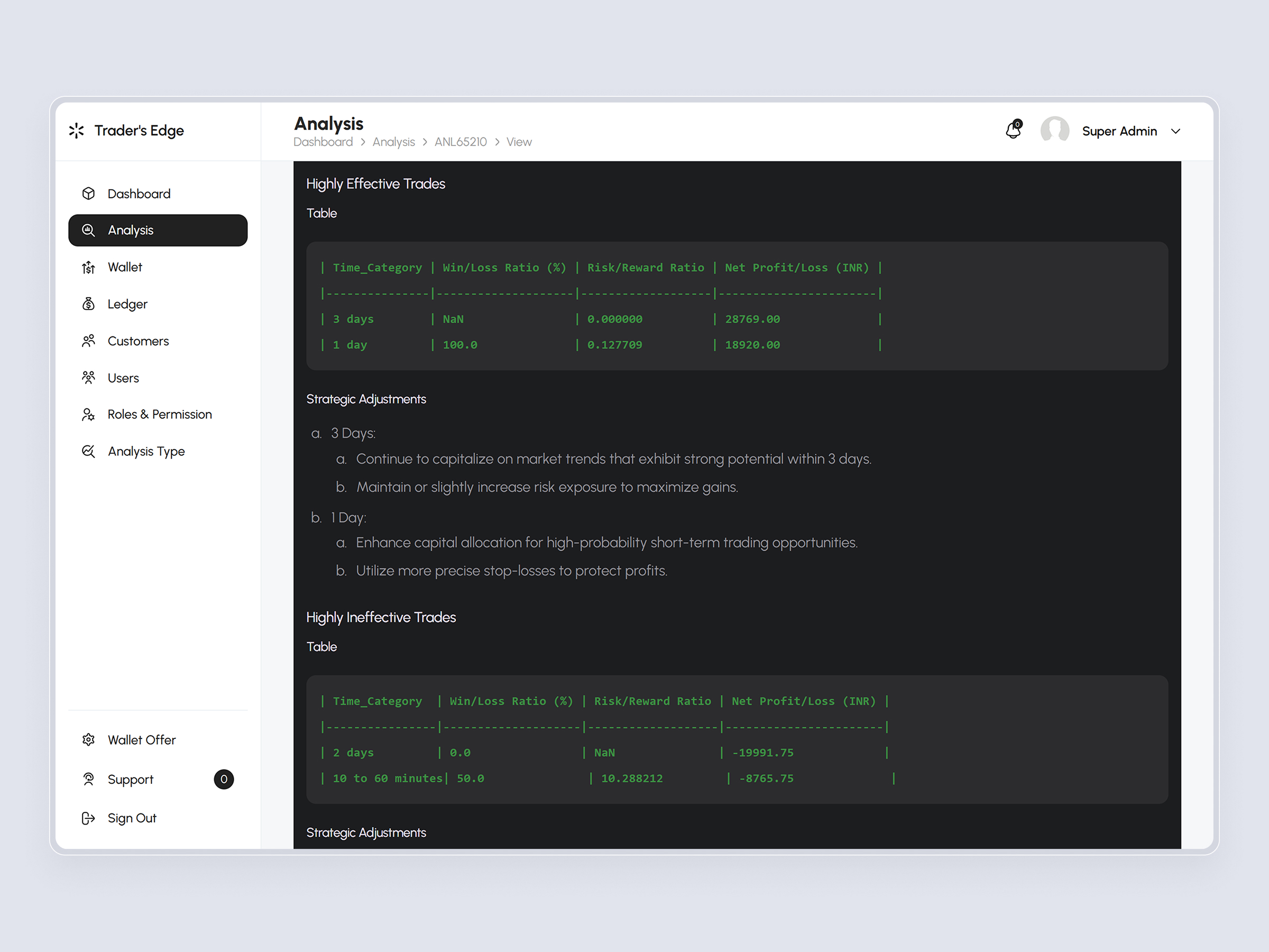 TradersEdge screenshot 21