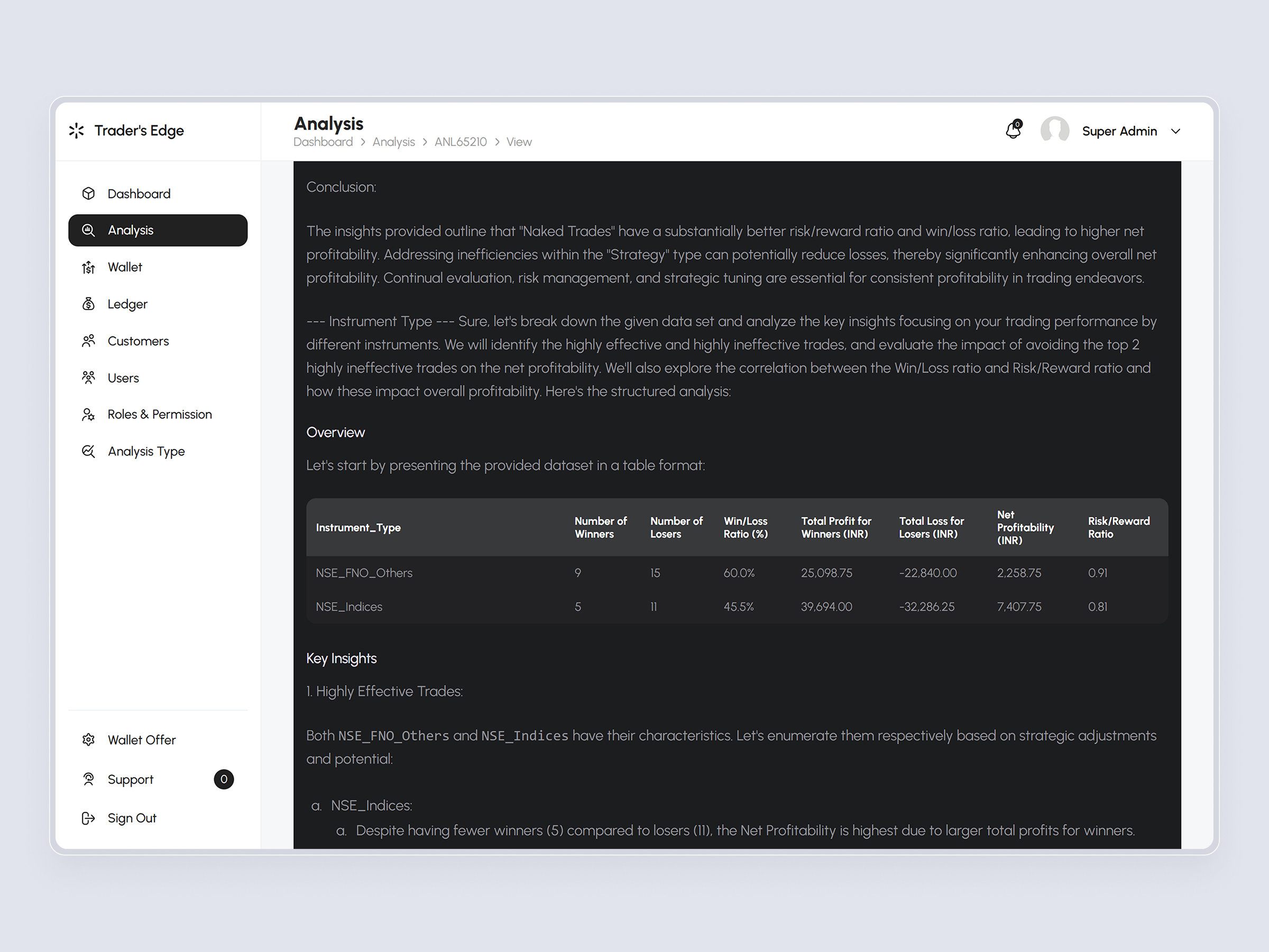 TradersEdge screenshot 25