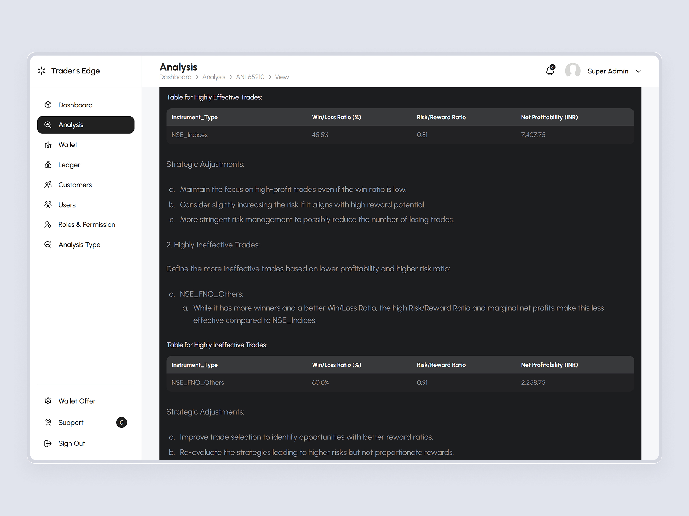 TradersEdge screenshot 26