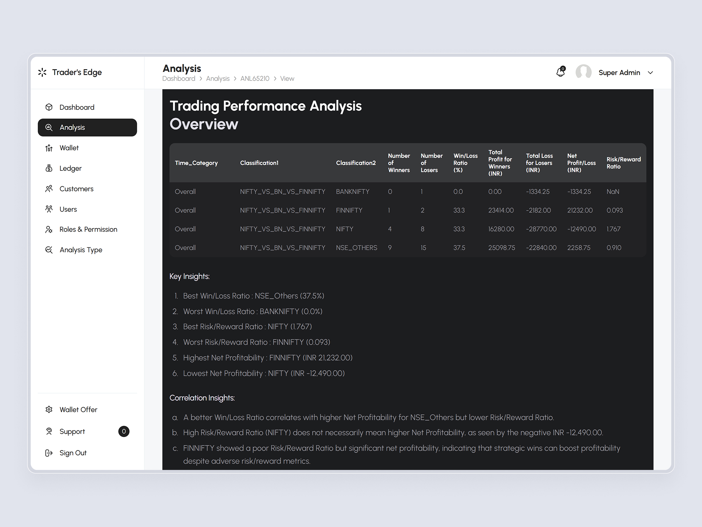 TradersEdge screenshot 28