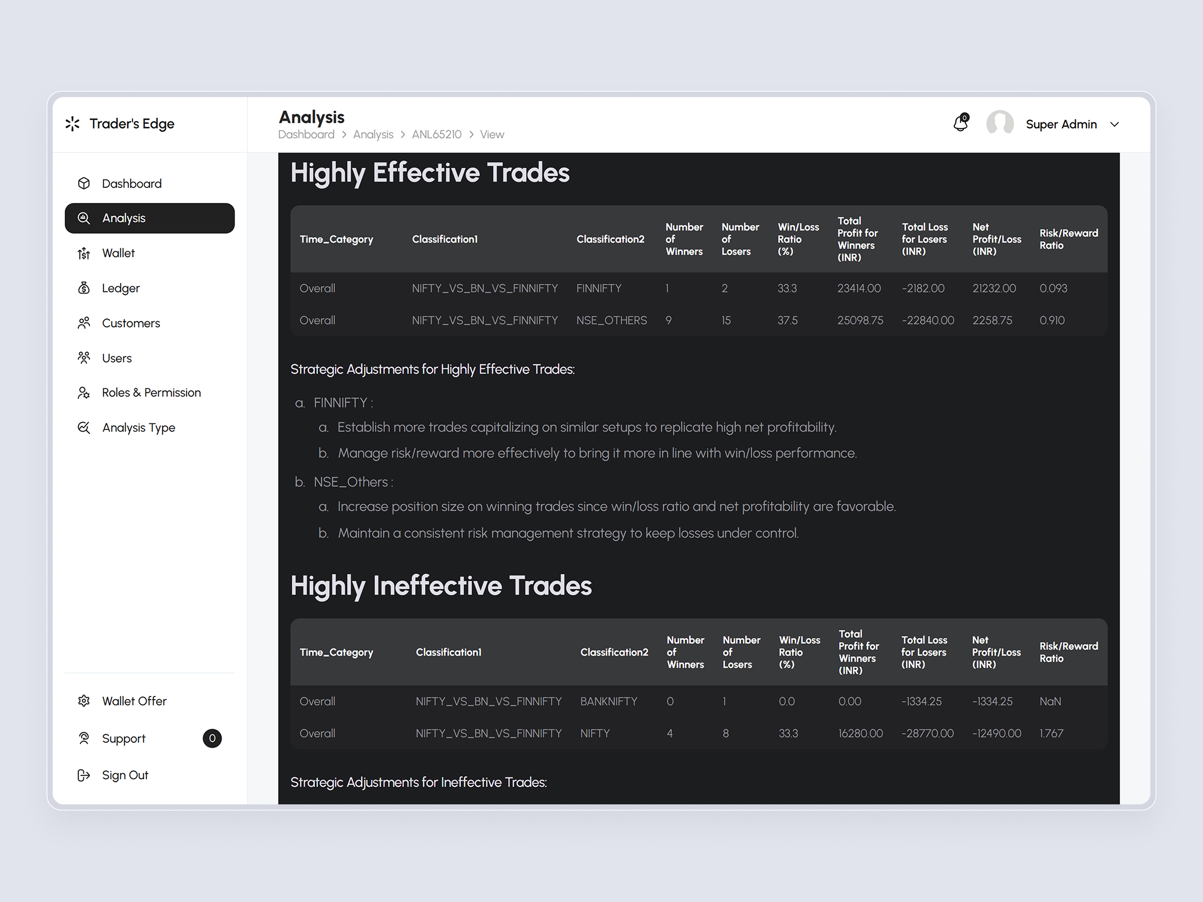TradersEdge screenshot 29