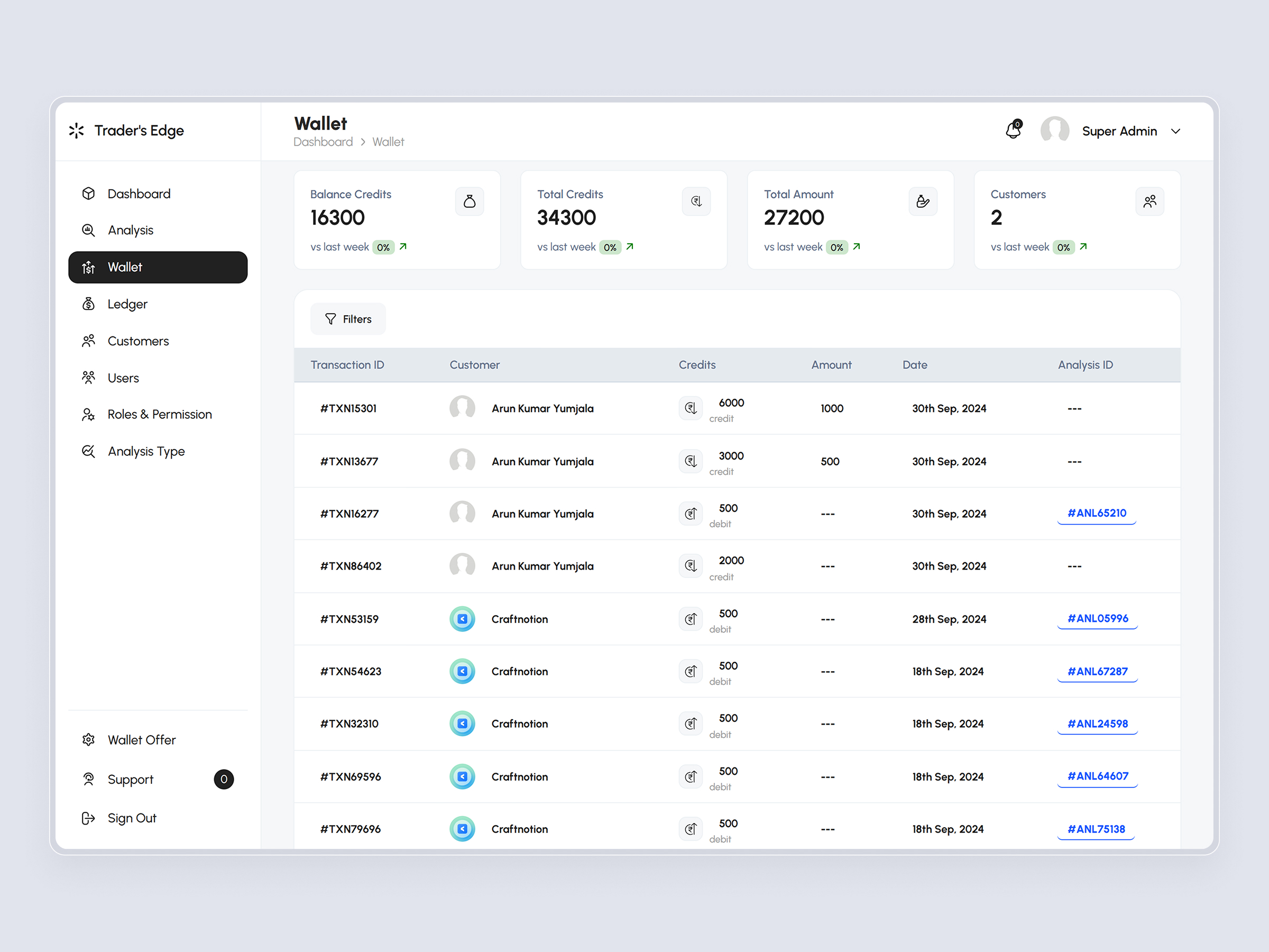 TradersEdge screenshot 30