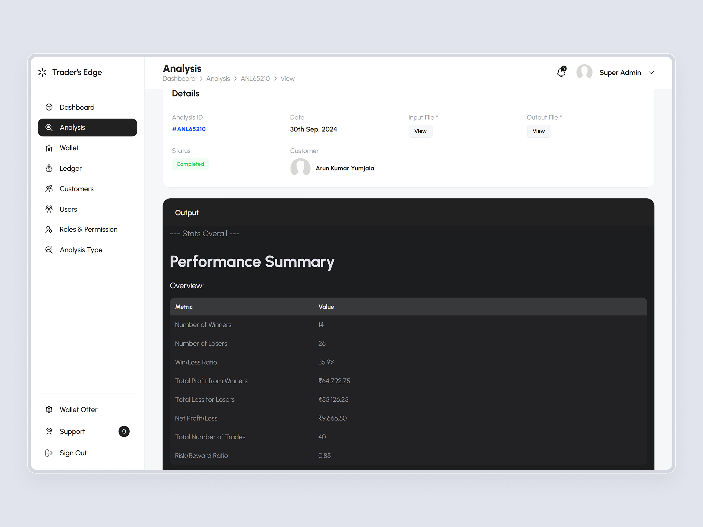 TradersEdge screenshot 31